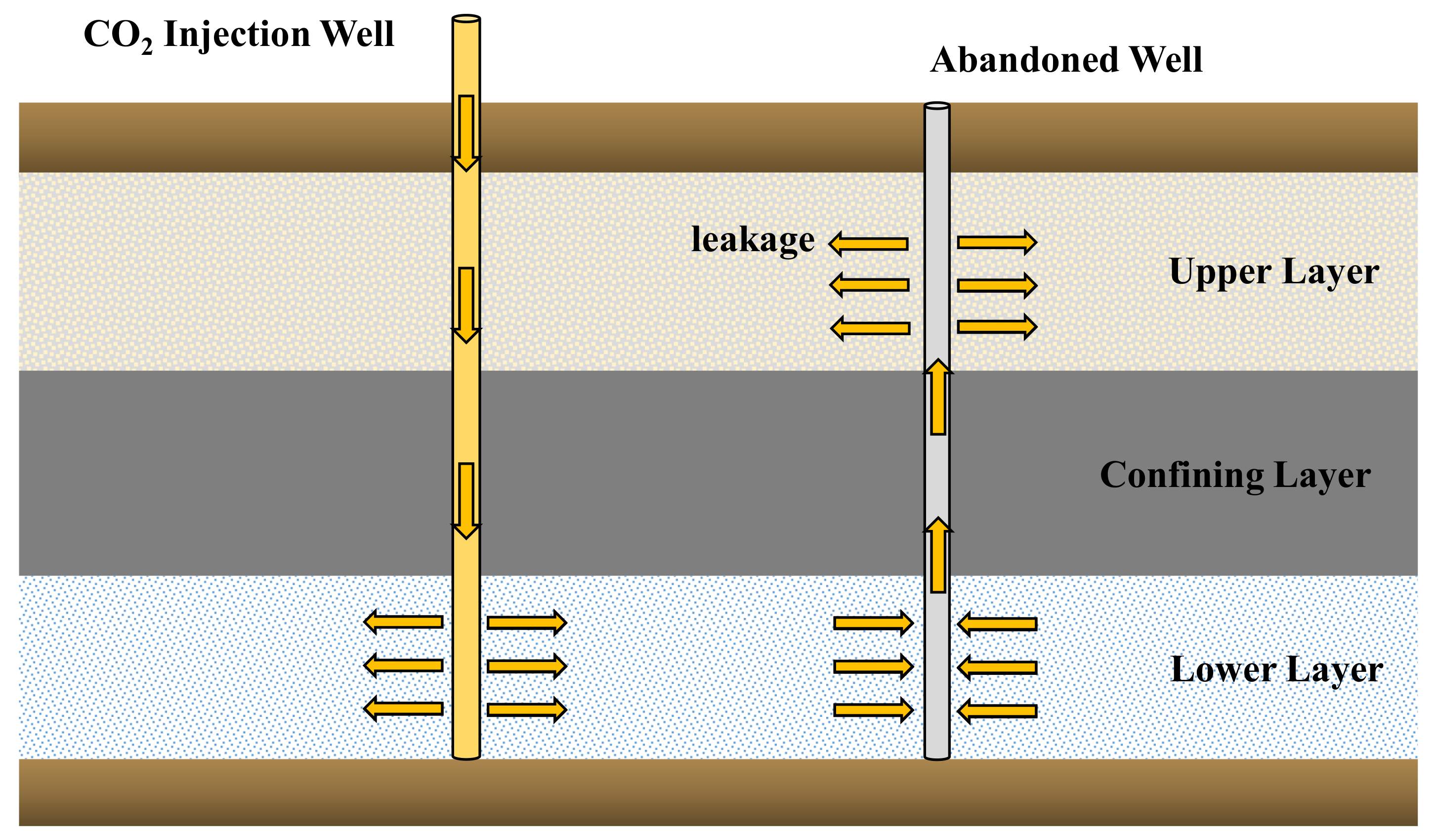 Energies 14 02452 g001 Energies 14 02452 g001