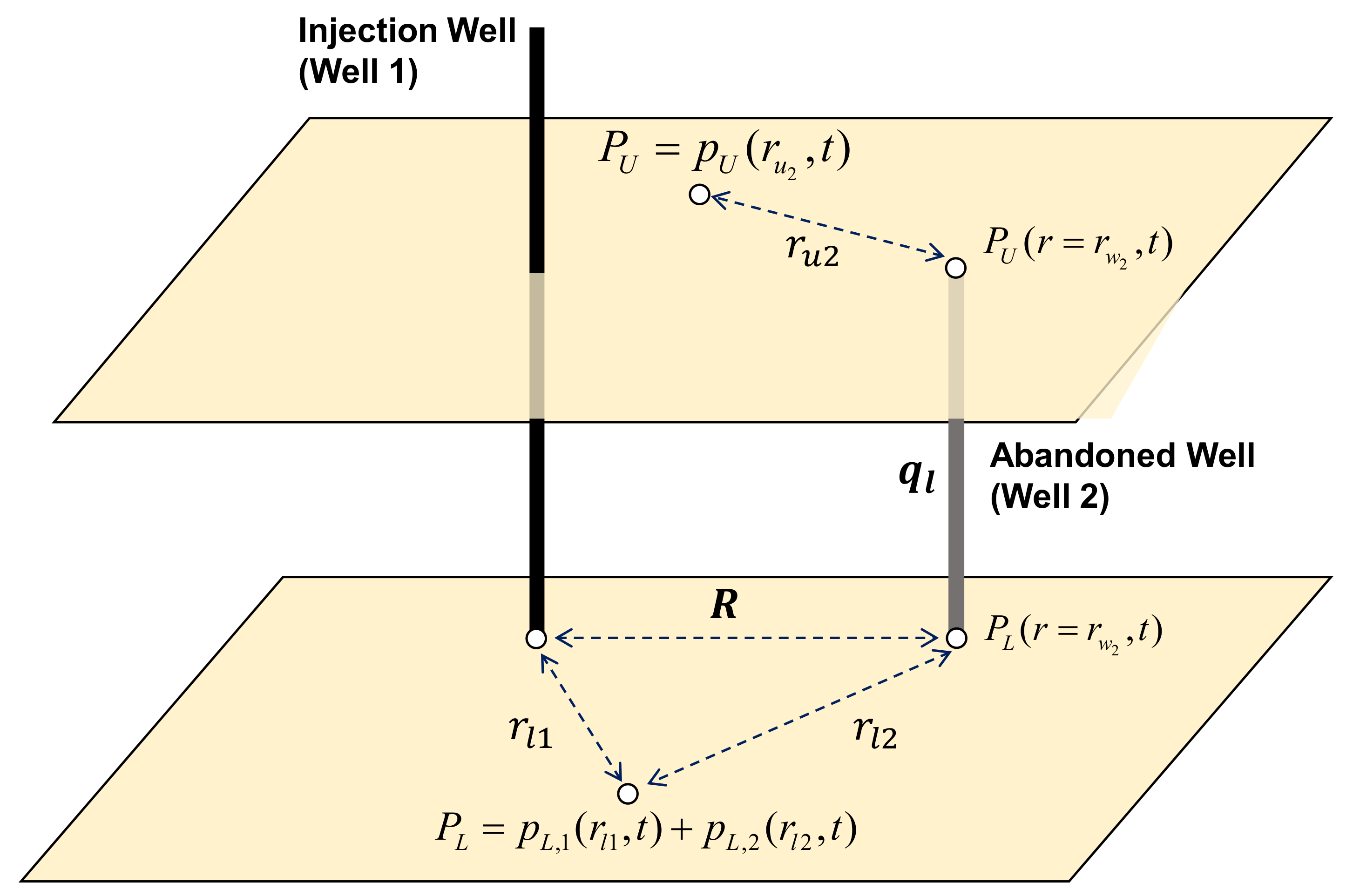 Energies 14 02452 g002 Energies 14 02452 g002