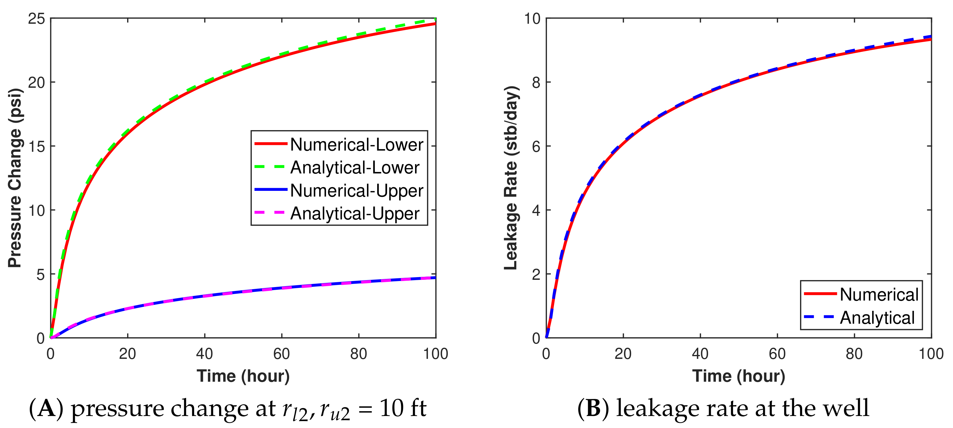 Energies 14 02452 g005 Energies 14 02452 g005
