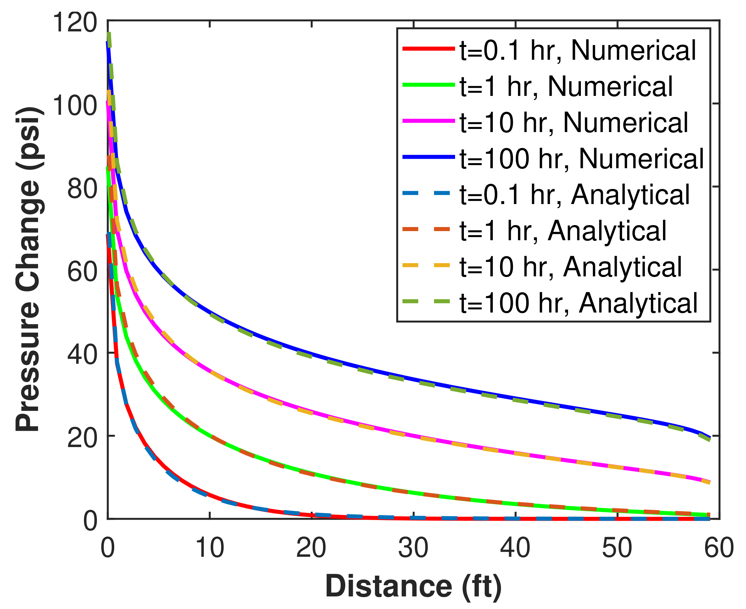 Energies 14 02452 g006 Energies 14 02452 g006