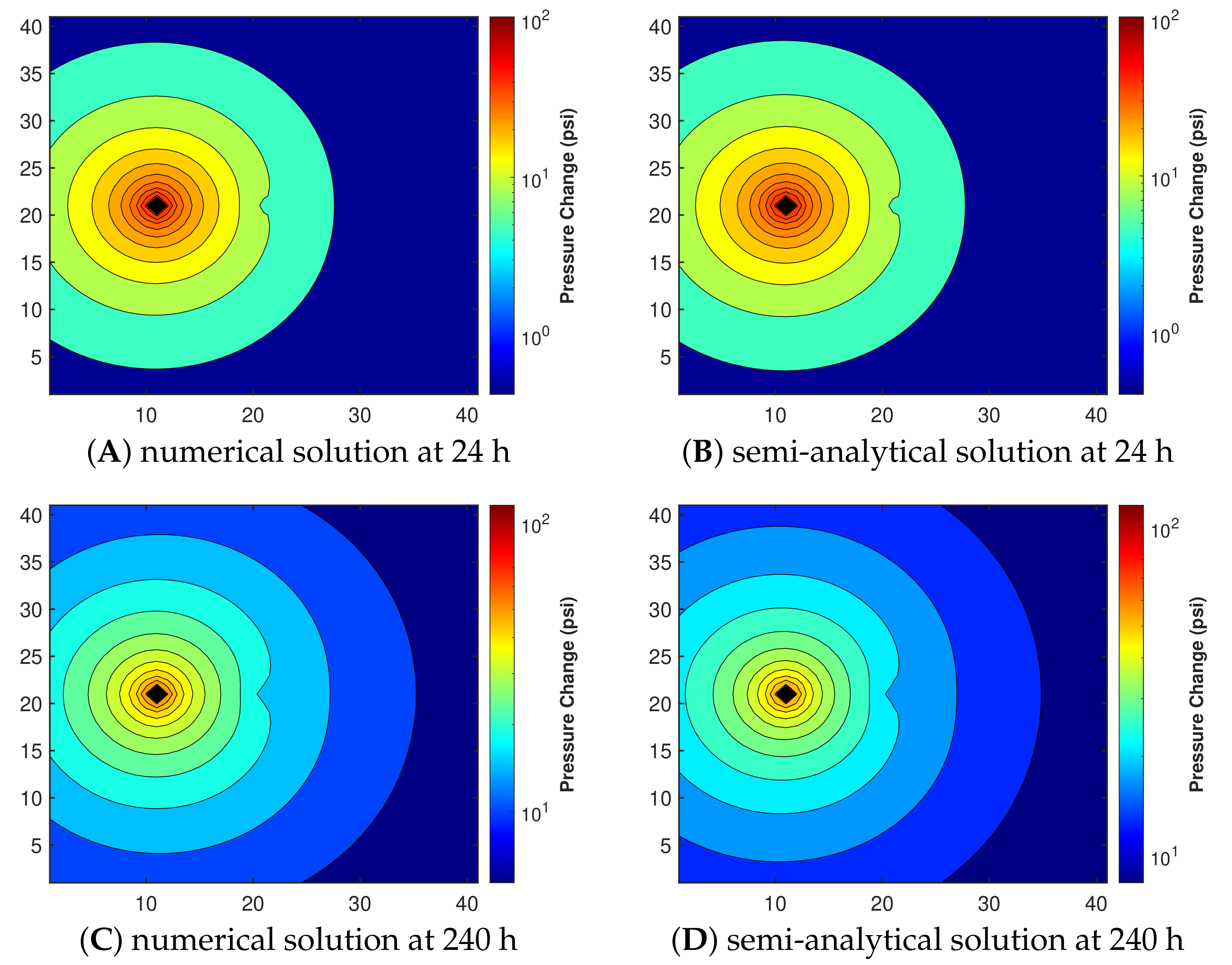 Energies 14 02452 g007 Energies 14 02452 g007