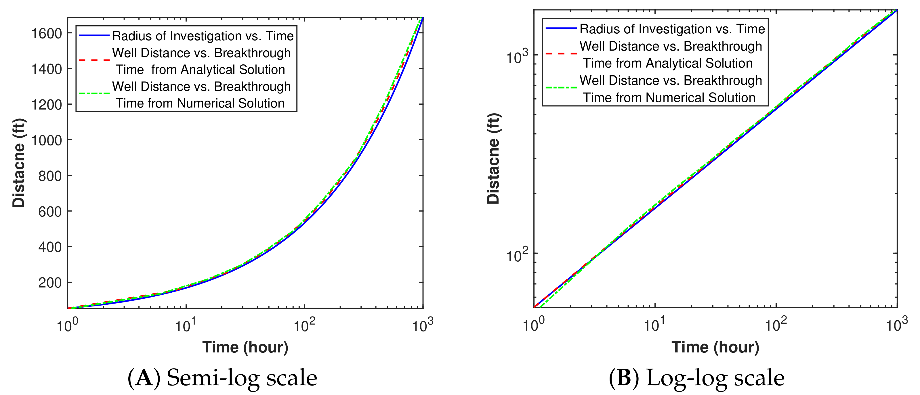 Energies 14 02452 g010 Energies 14 02452 g010