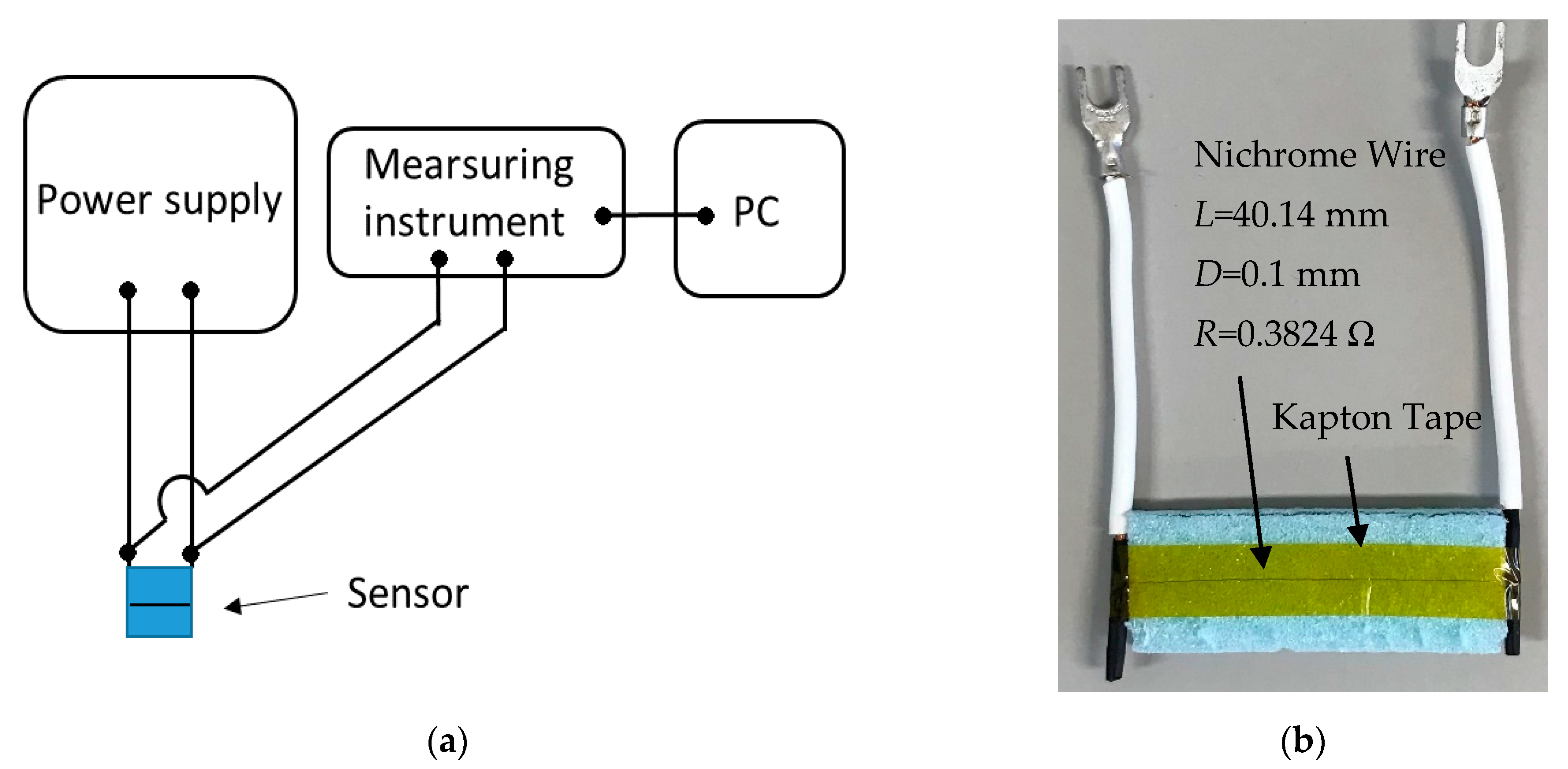 Energies 14 02453 g007 Energies 14 02453 g007