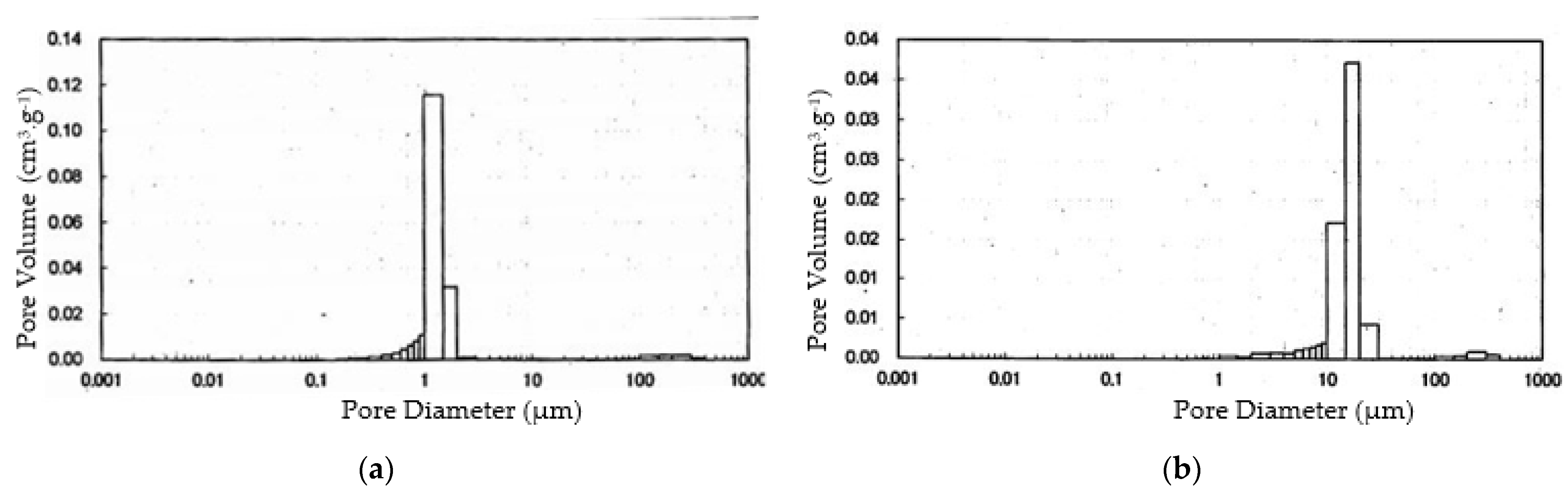 Energies 14 02453 g010 Energies 14 02453 g010