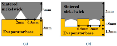 Energies 14 02453 i008 Energies 14 02453 i008