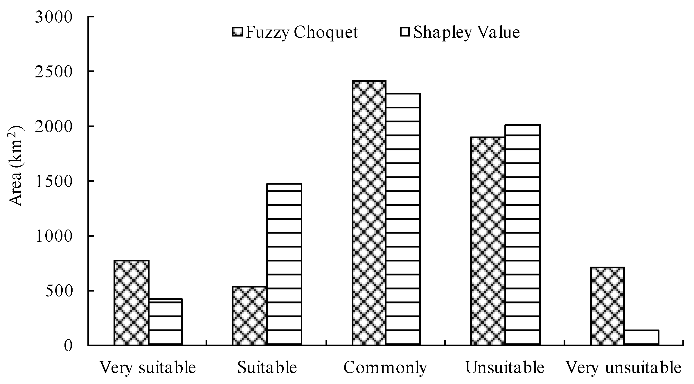 Energies 14 02454 g006 Energies 14 02454 g006