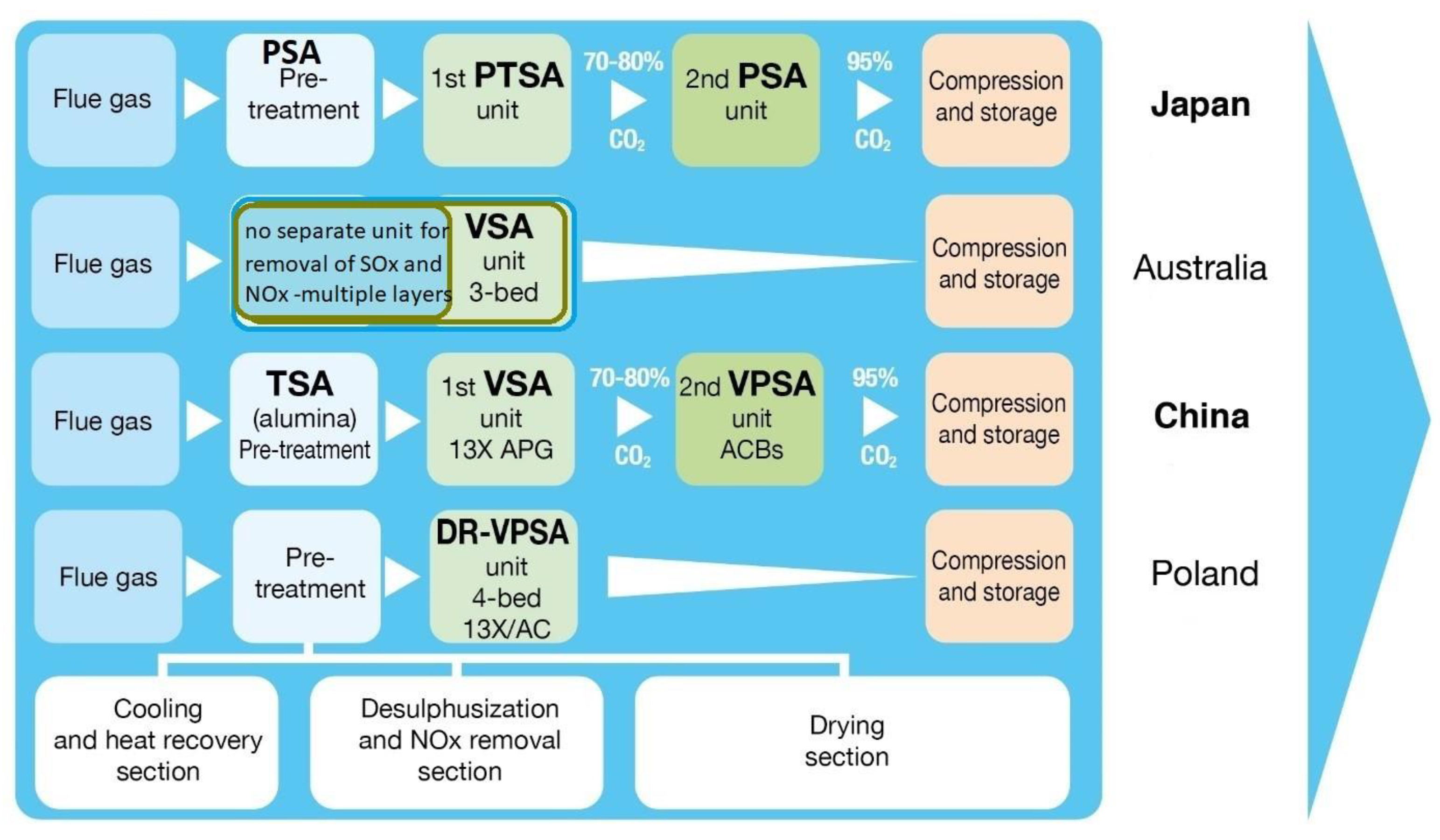 Energies 14 02458 g001 Energies 14 02458 g001