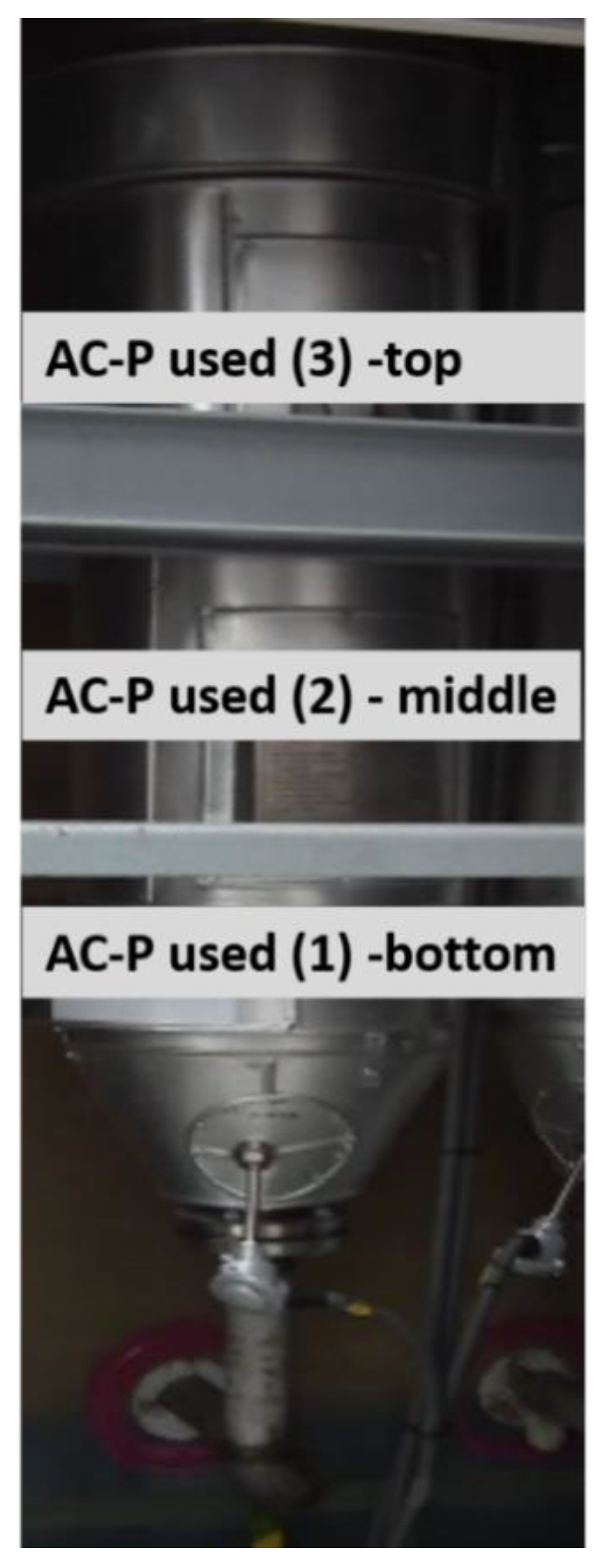 Energies 14 02458 g003 Energies 14 02458 g003