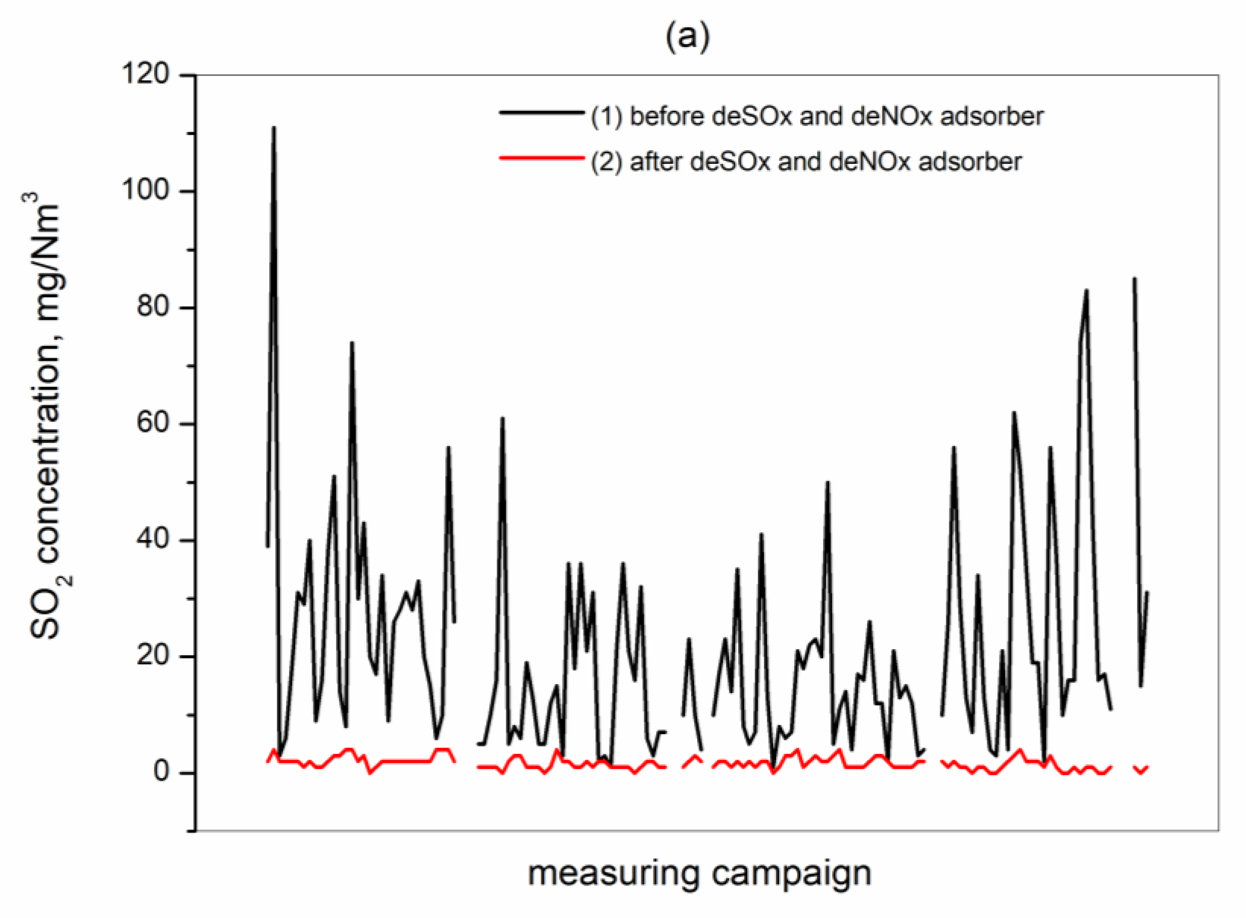 Energies 14 02458 g009a Energies 14 02458 g009a