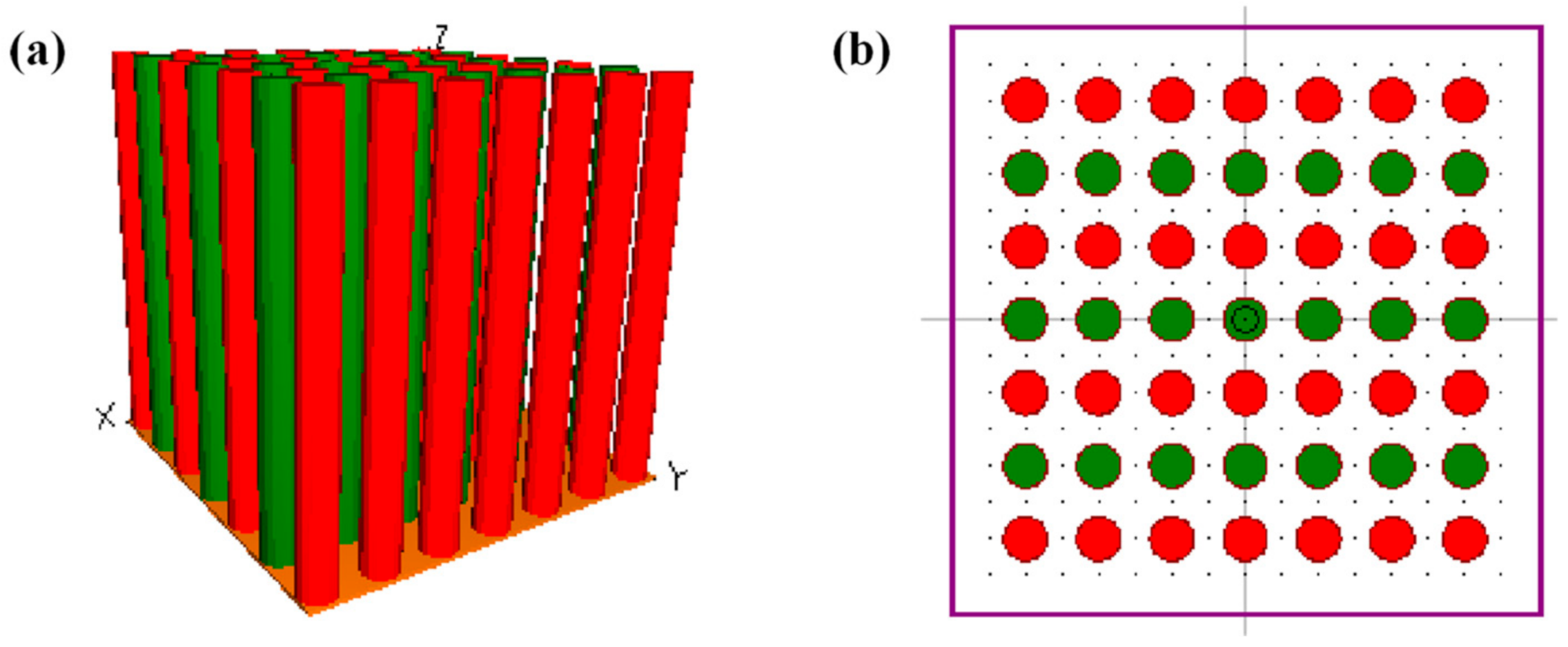 Energies 14 02460 g005
