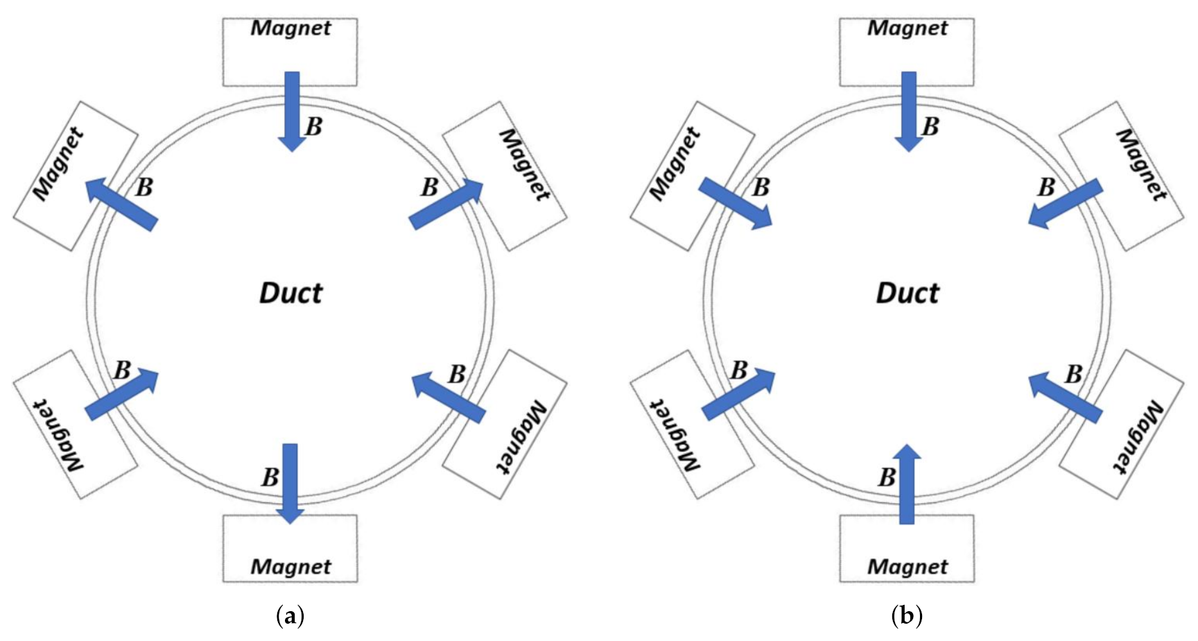 Energies 14 02463 g002 Energies 14 02463 g002