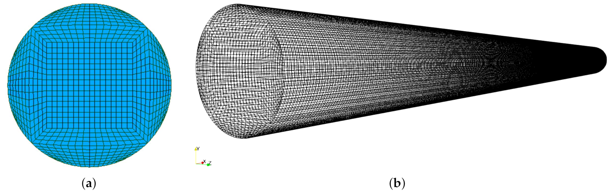 Energies 14 02463 g003 Energies 14 02463 g003