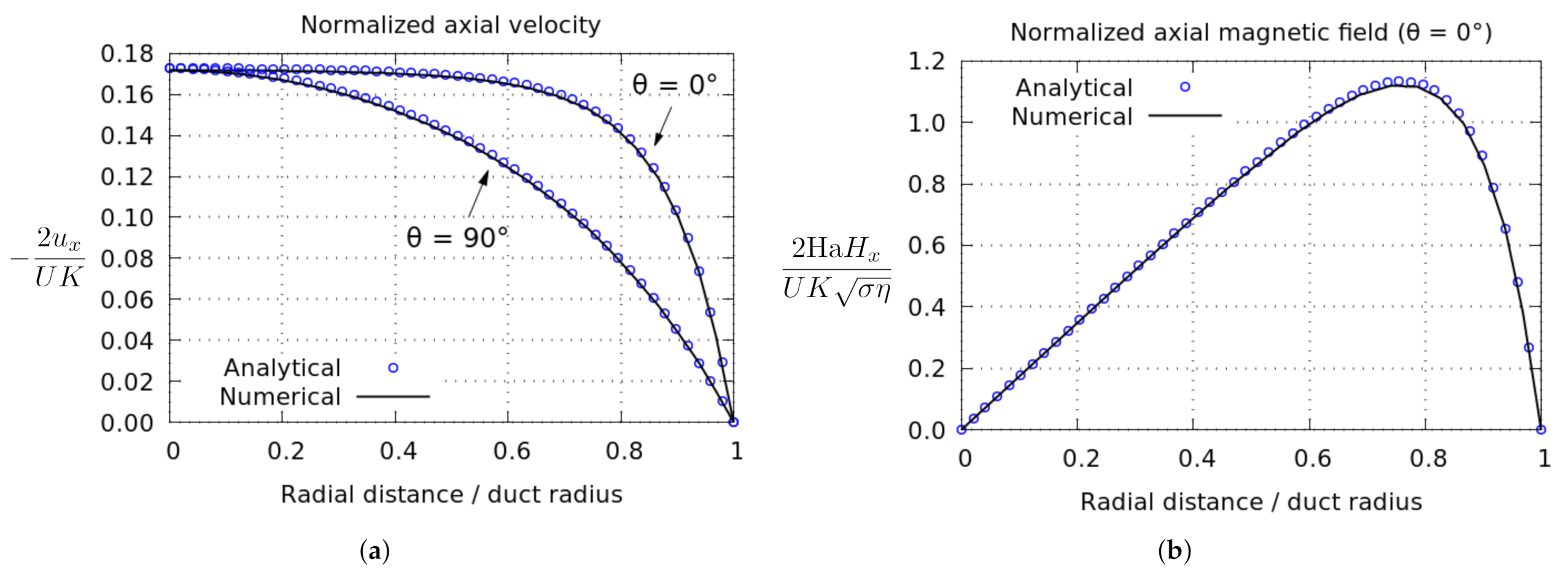 Energies 14 02463 g004 Energies 14 02463 g004