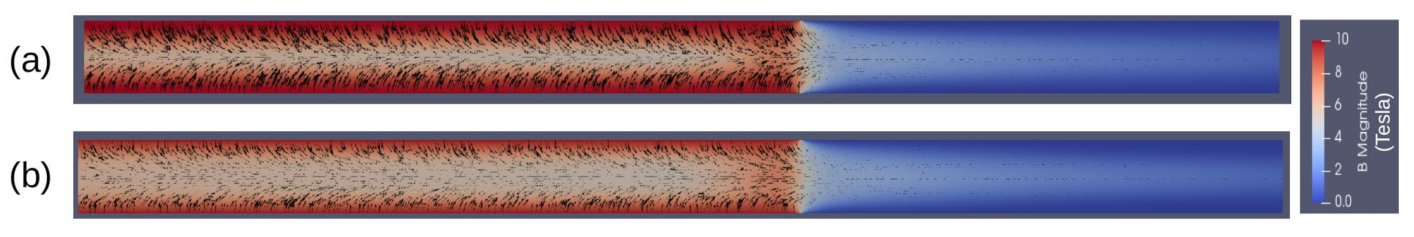 Energies 14 02463 g006 Energies 14 02463 g006