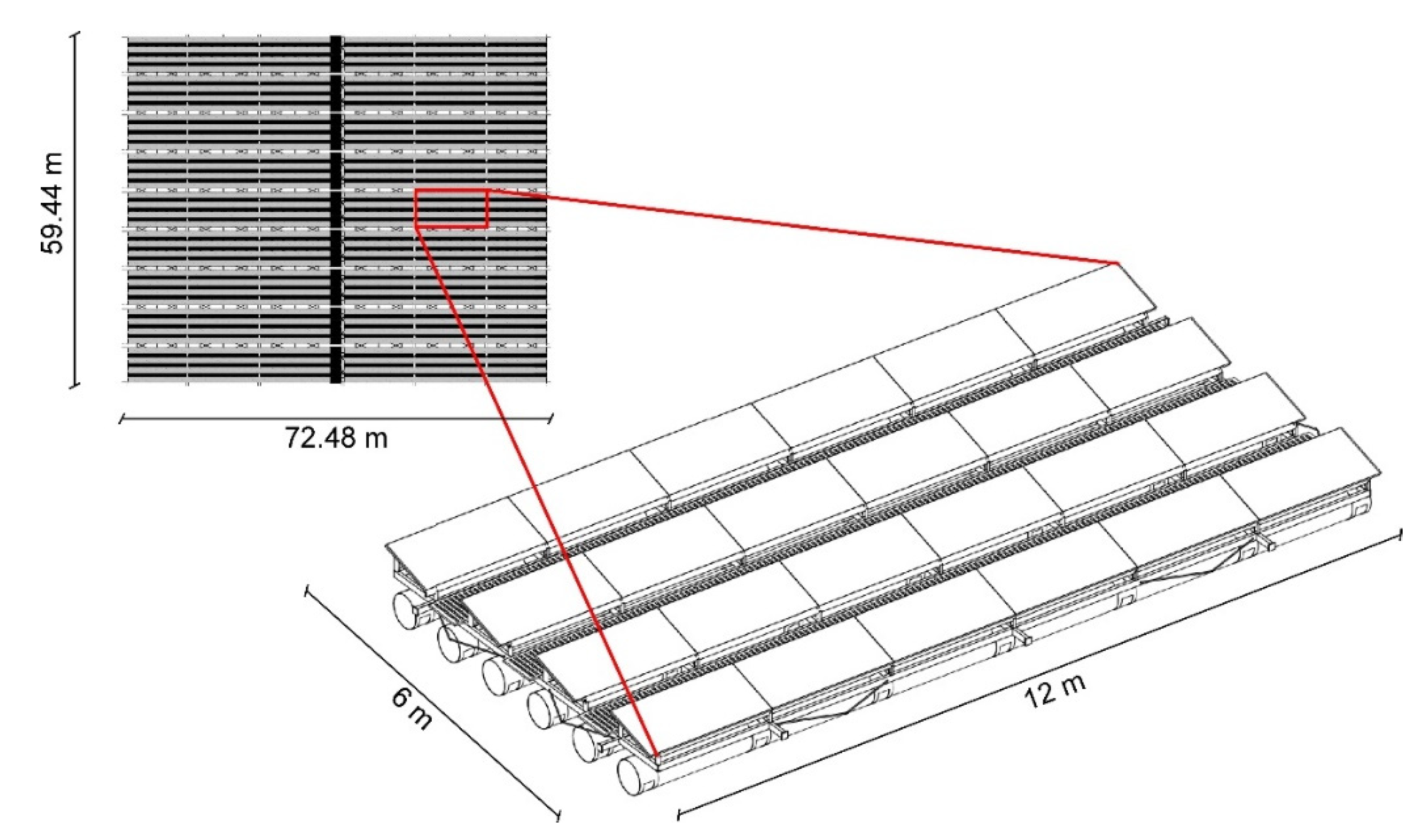 Energies 14 02466 g002