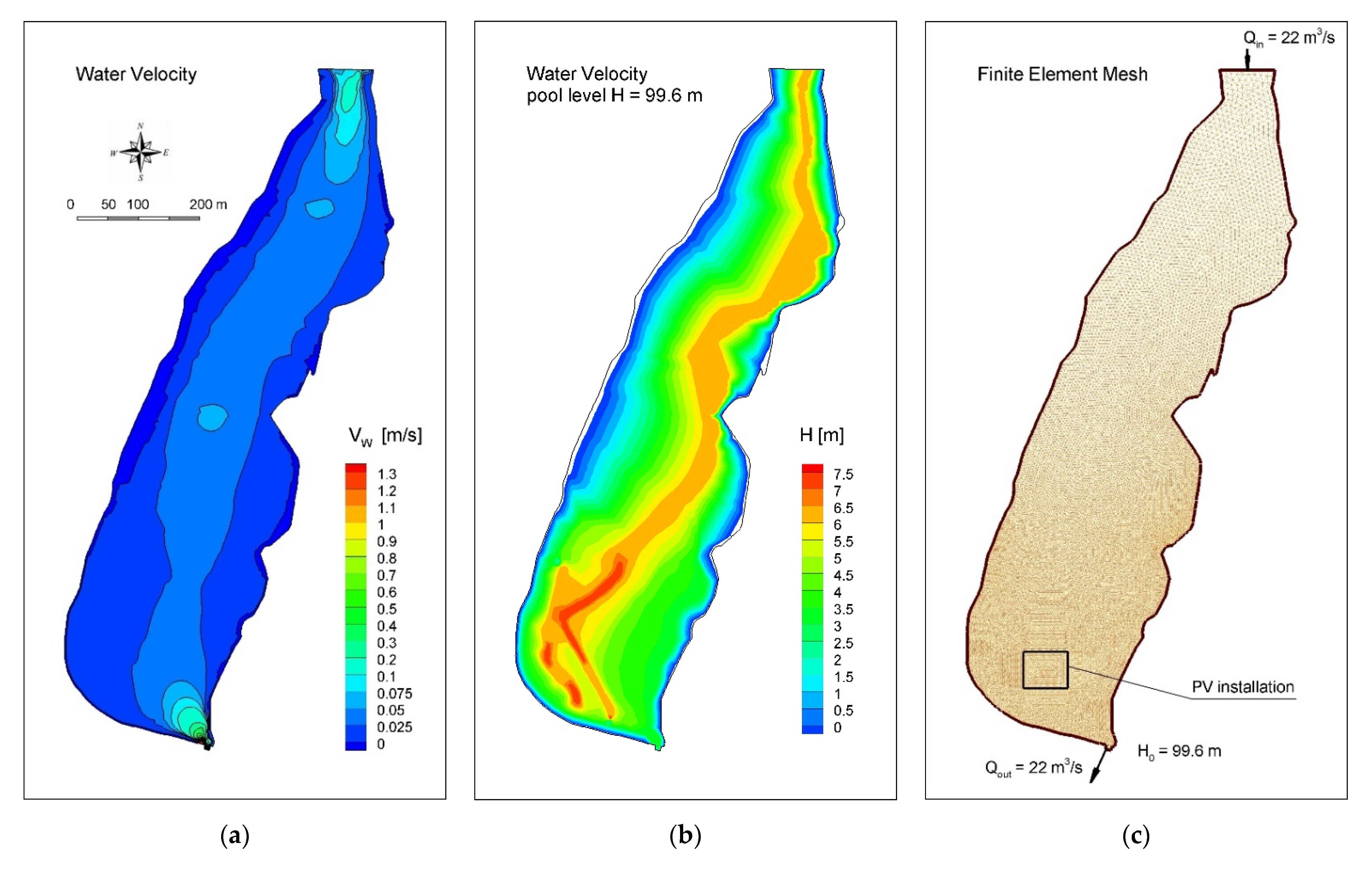 Energies 14 02466 g005