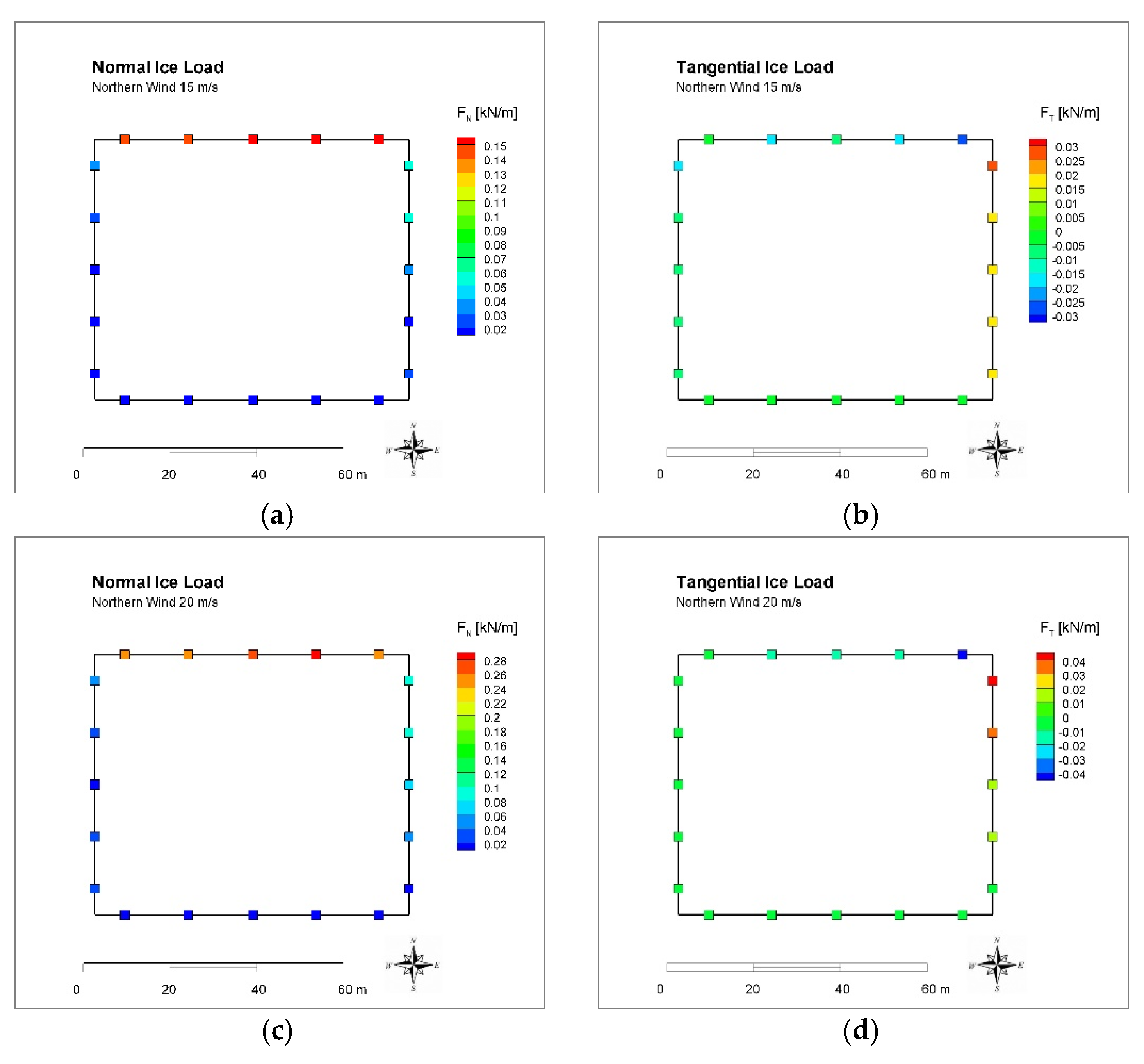 Energies 14 02466 g008a
