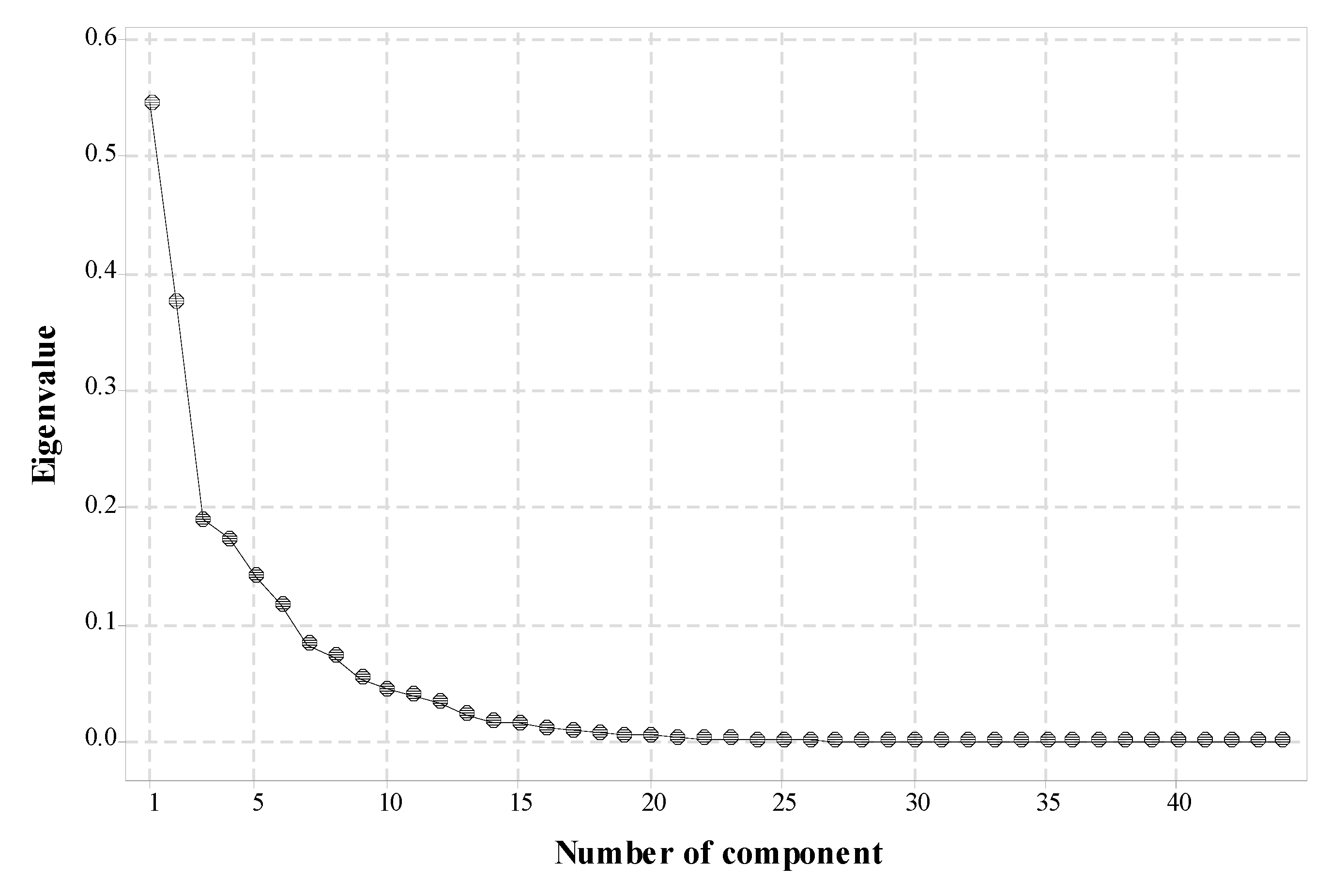 Energies 14 02467 g003