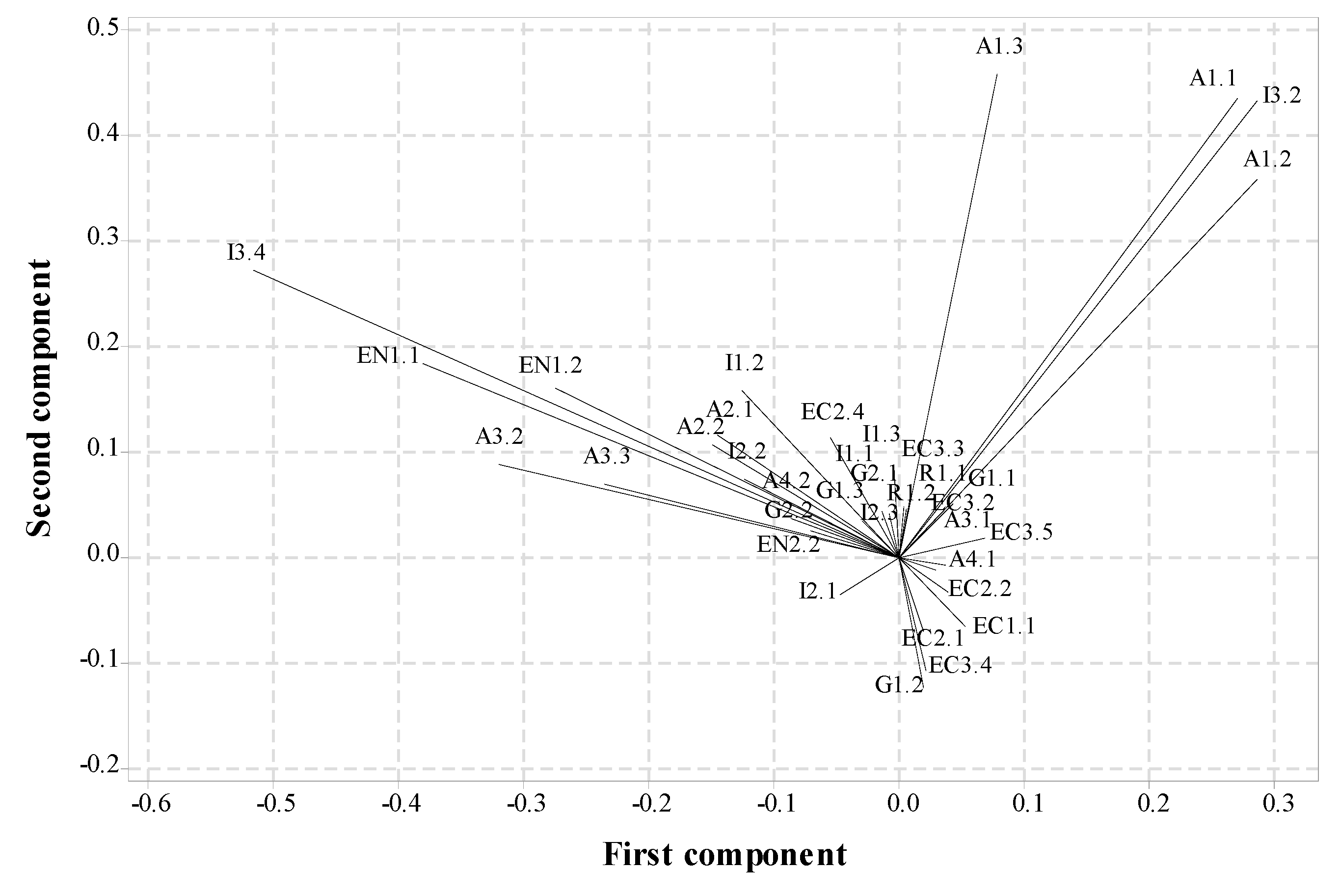 Energies 14 02467 g004