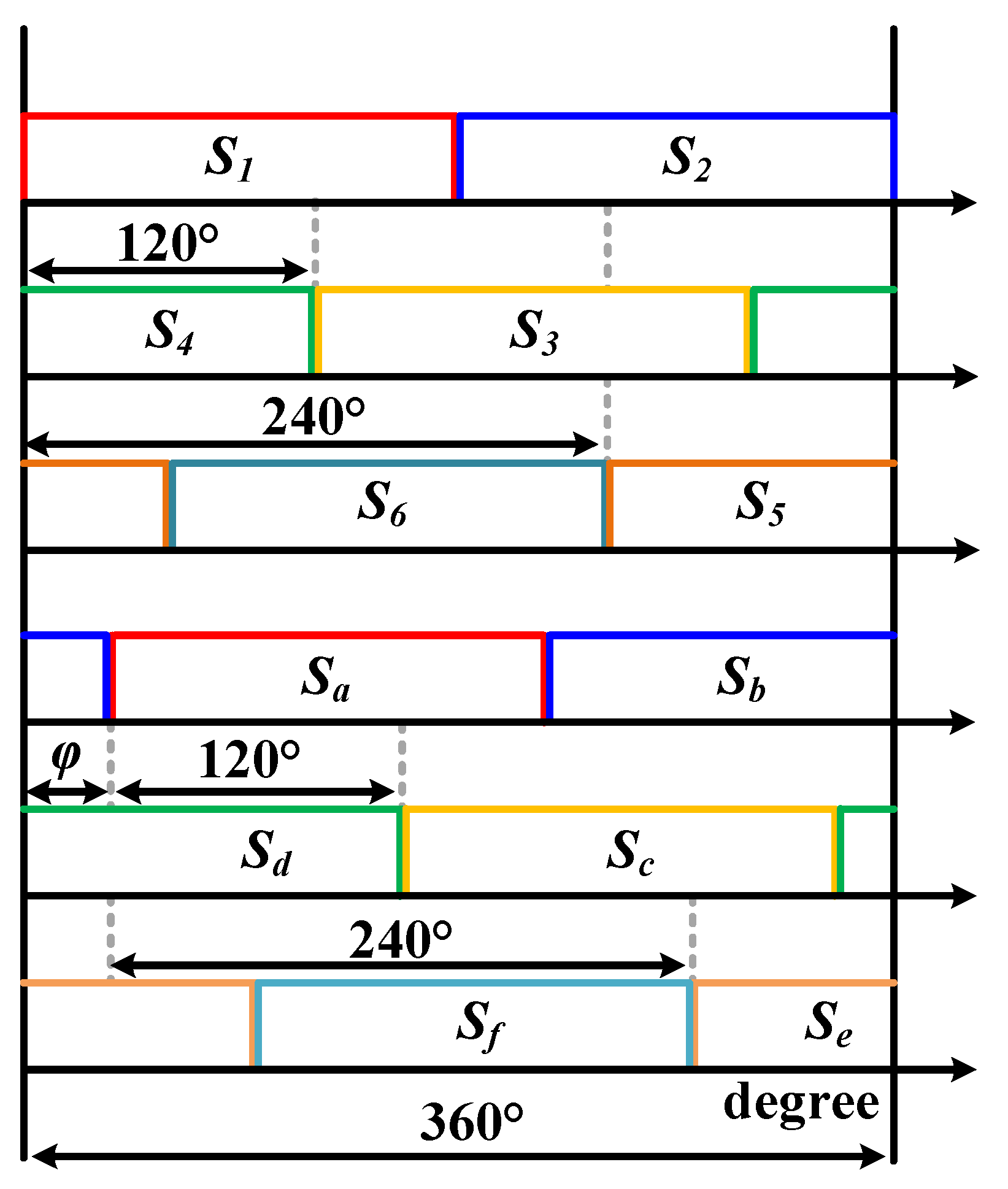Energies 14 02470 g002