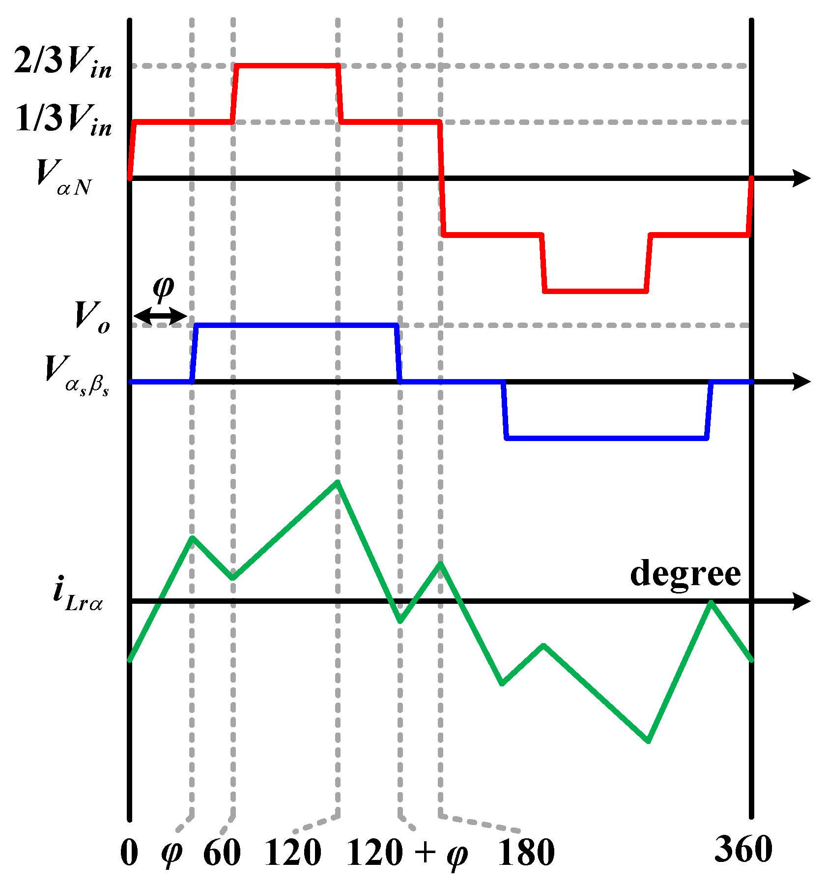 Energies 14 02470 g003