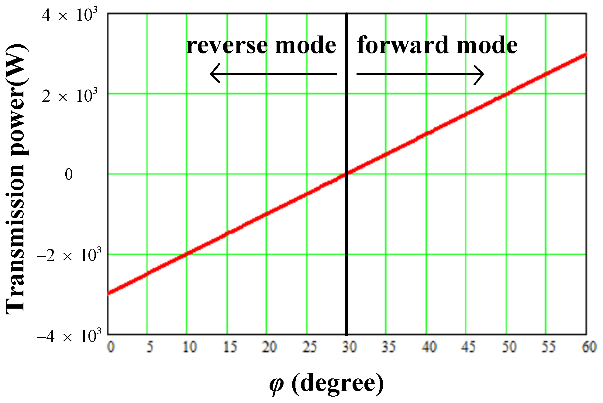 Energies 14 02470 g004