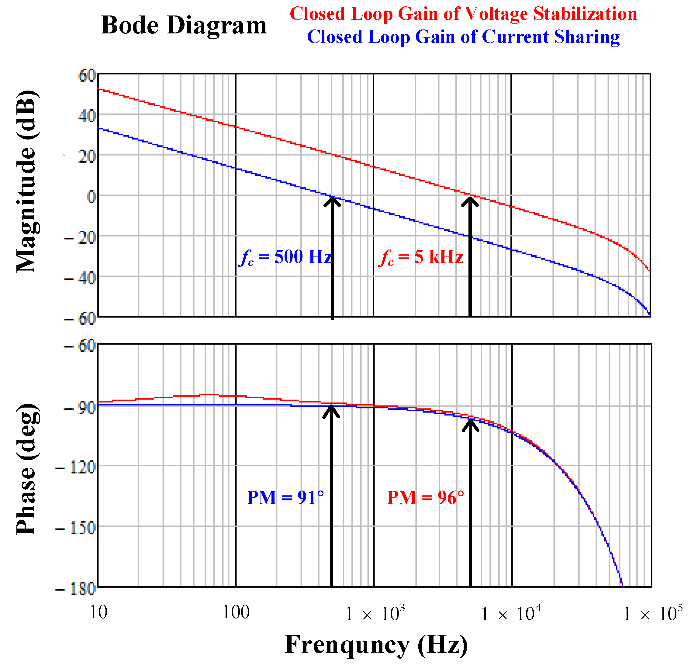Energies 14 02470 g012