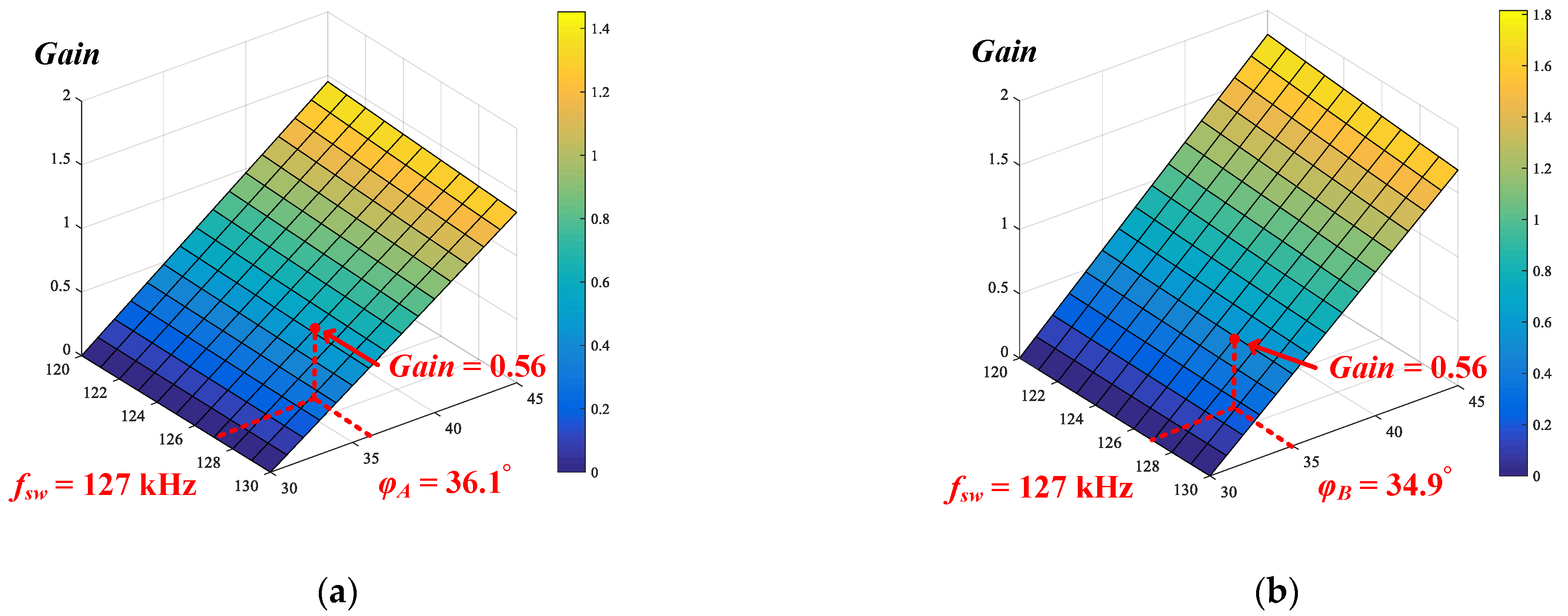 Energies 14 02470 g015