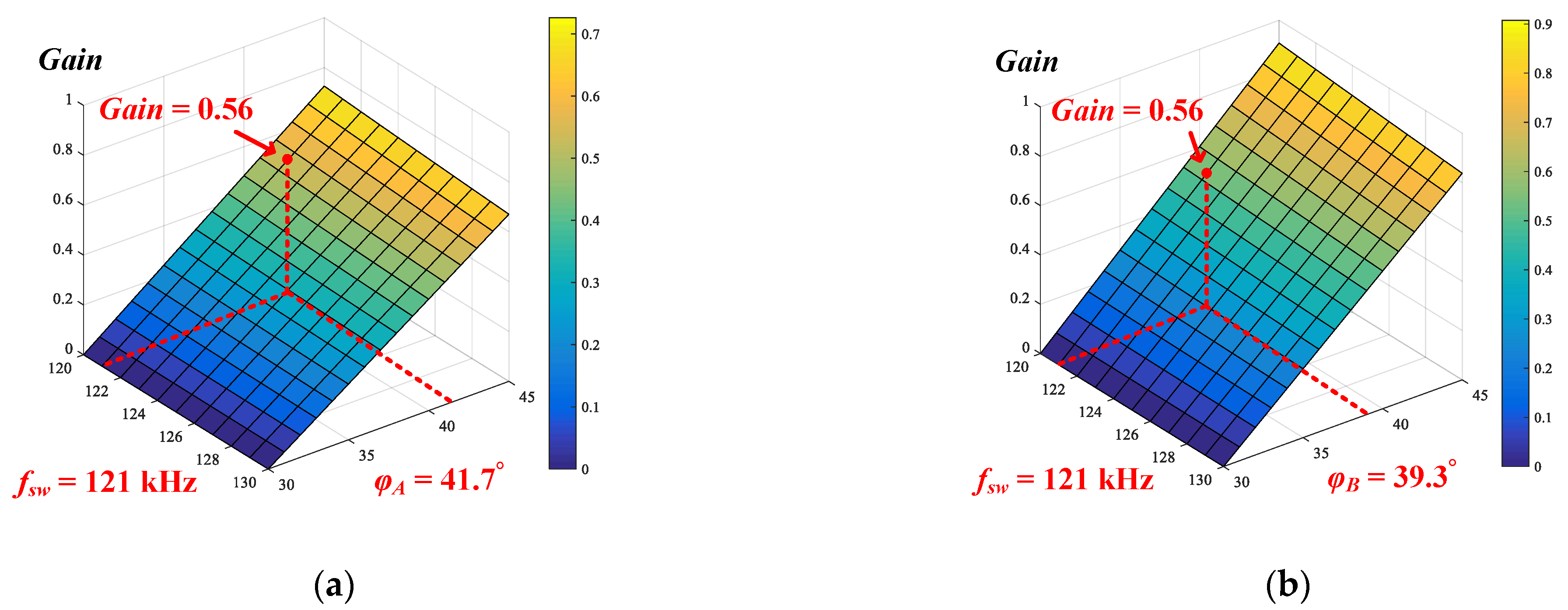 Energies 14 02470 g016