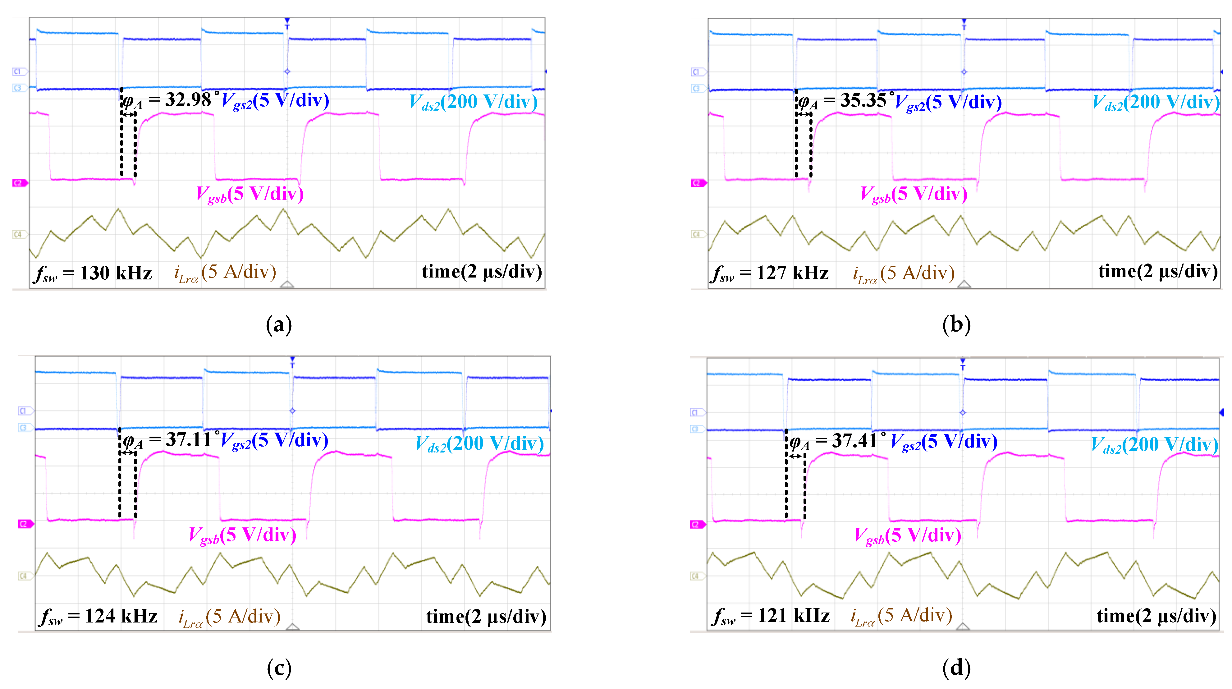 Energies 14 02470 g021