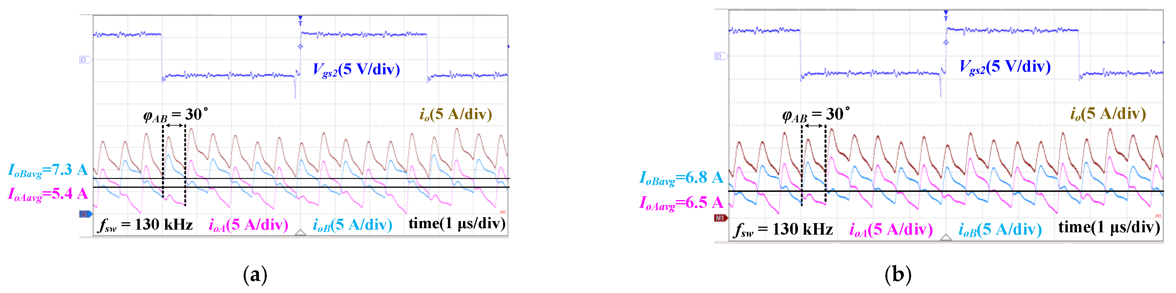 Energies 14 02470 g022