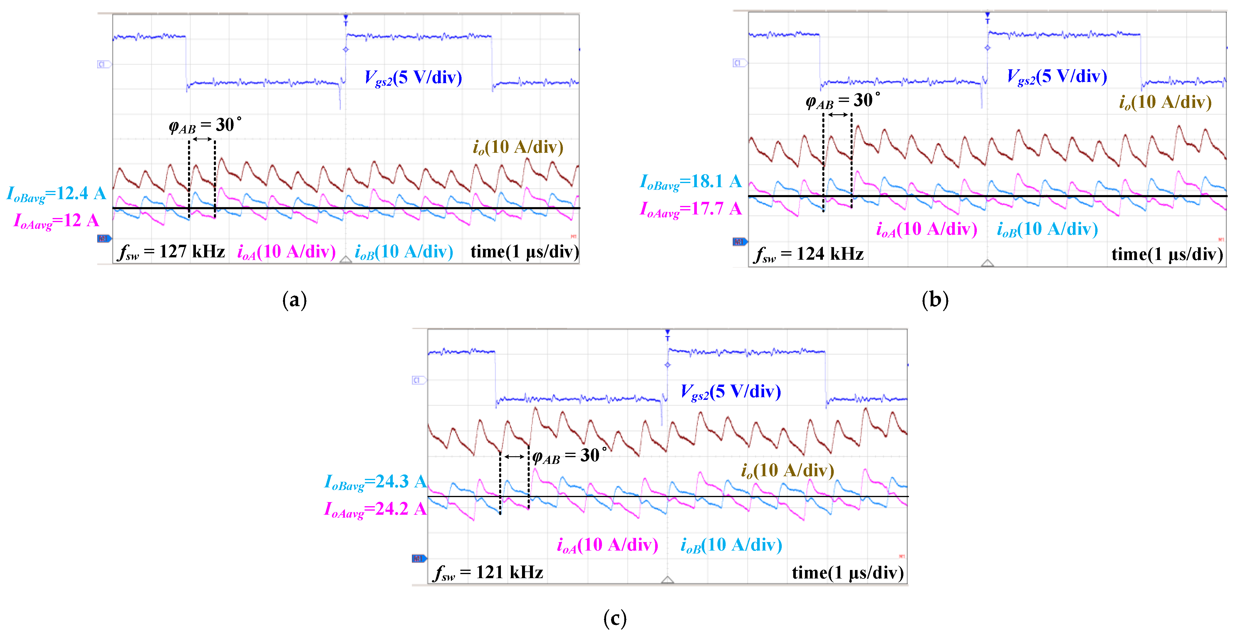 Energies 14 02470 g023