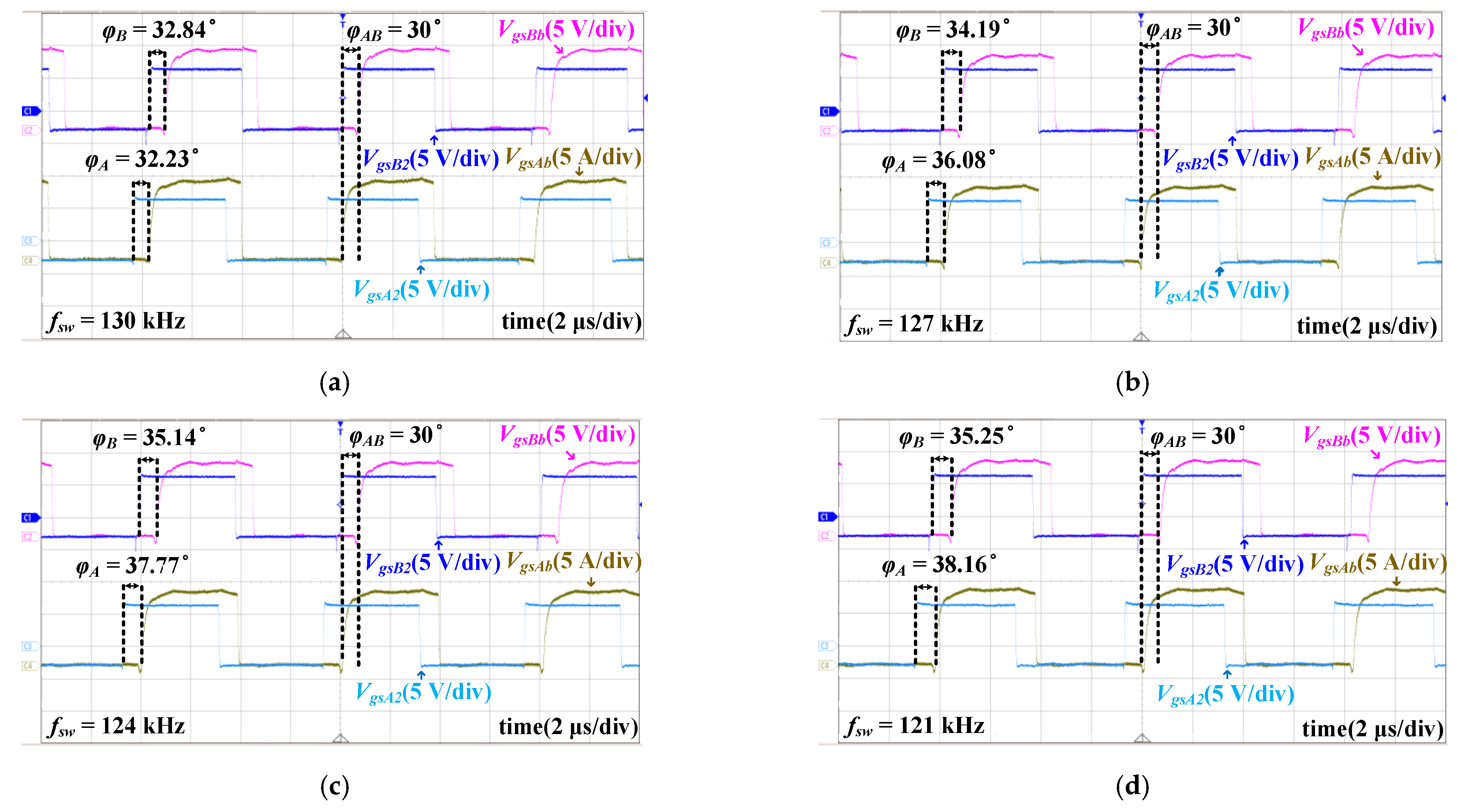 Energies 14 02470 g024