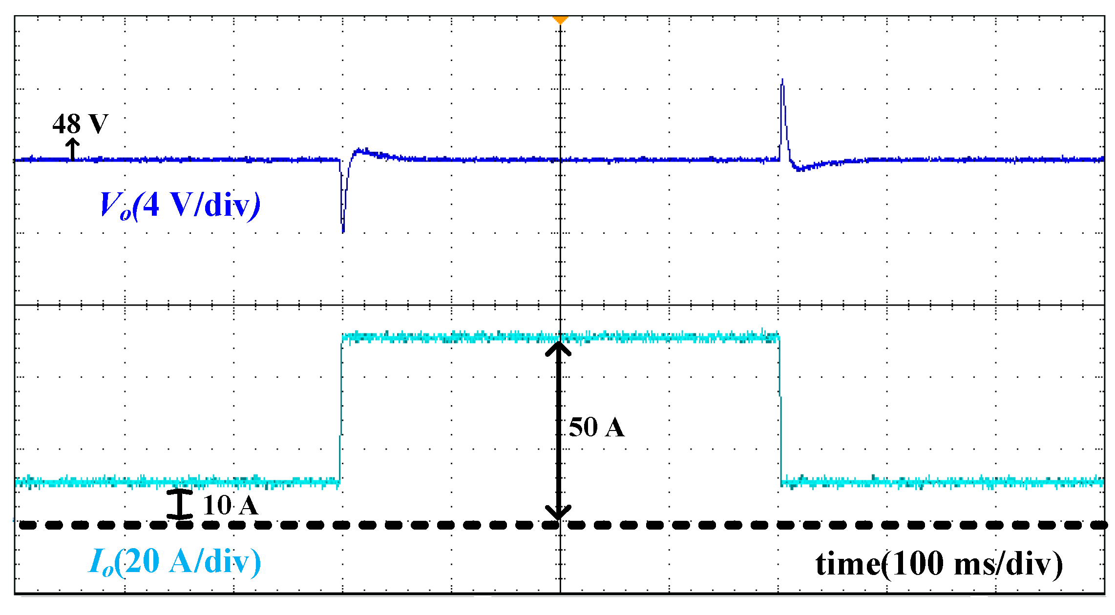 Energies 14 02470 g026