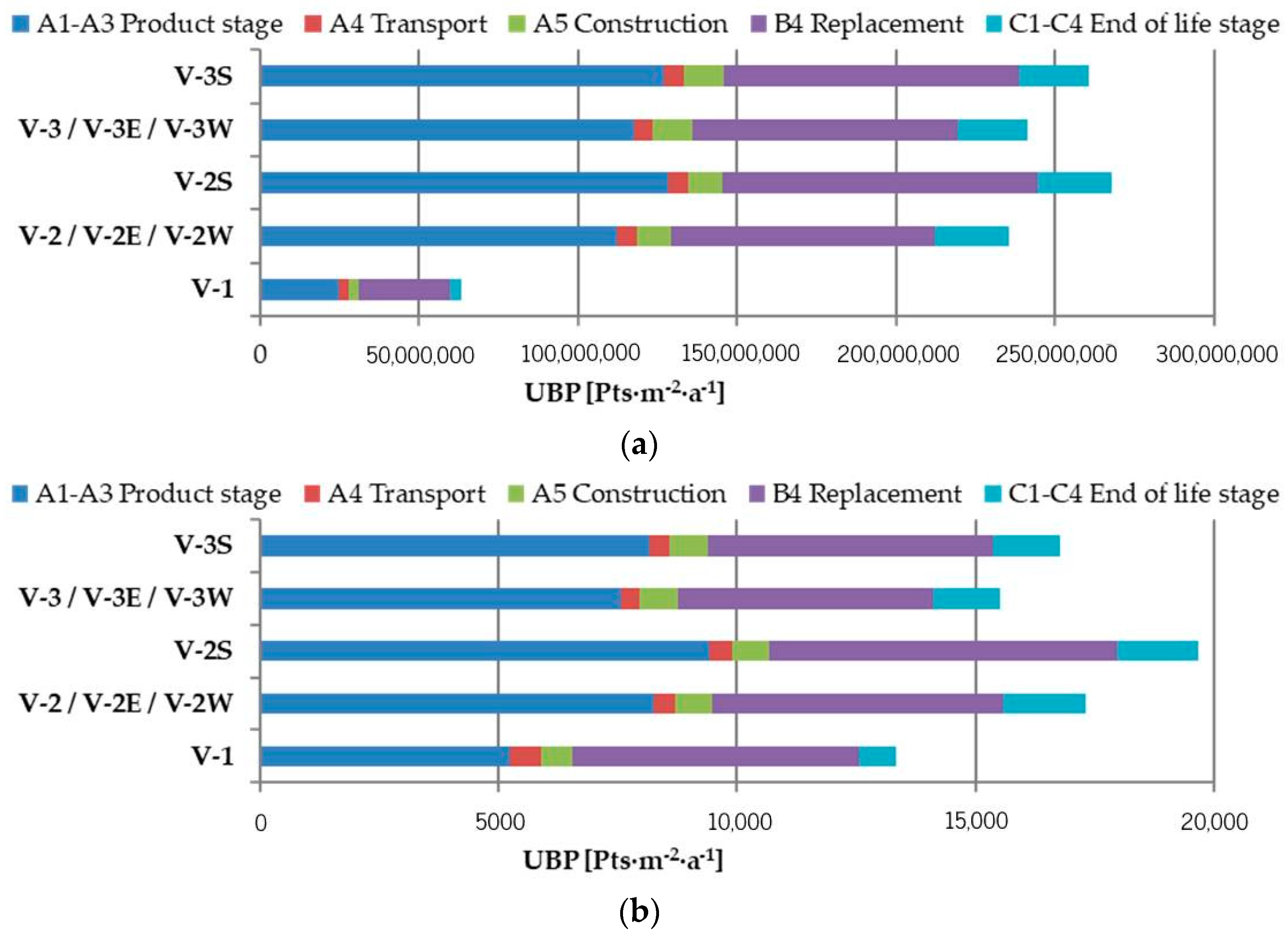 Energies 14 02472 g006