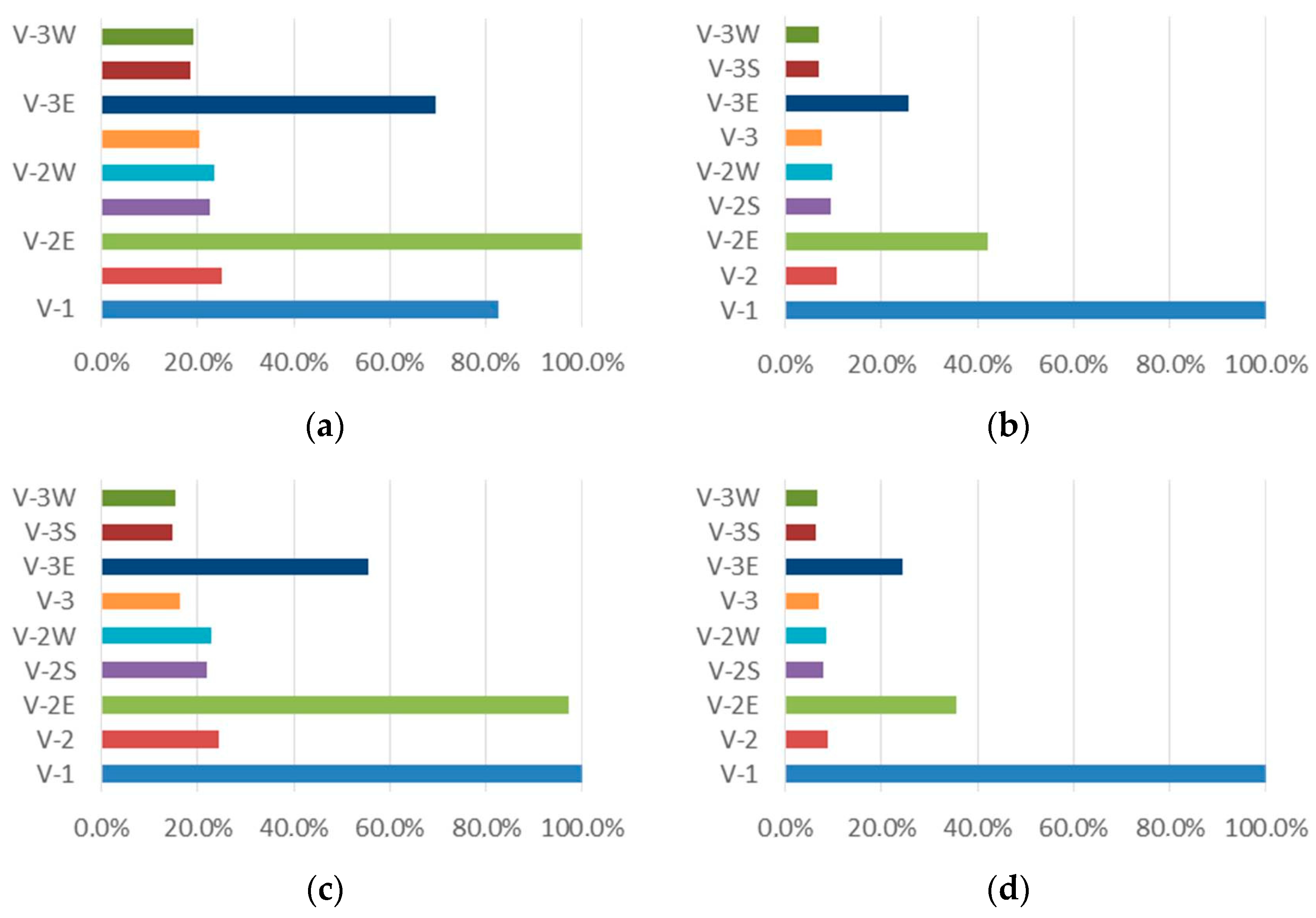 Energies 14 02472 g009