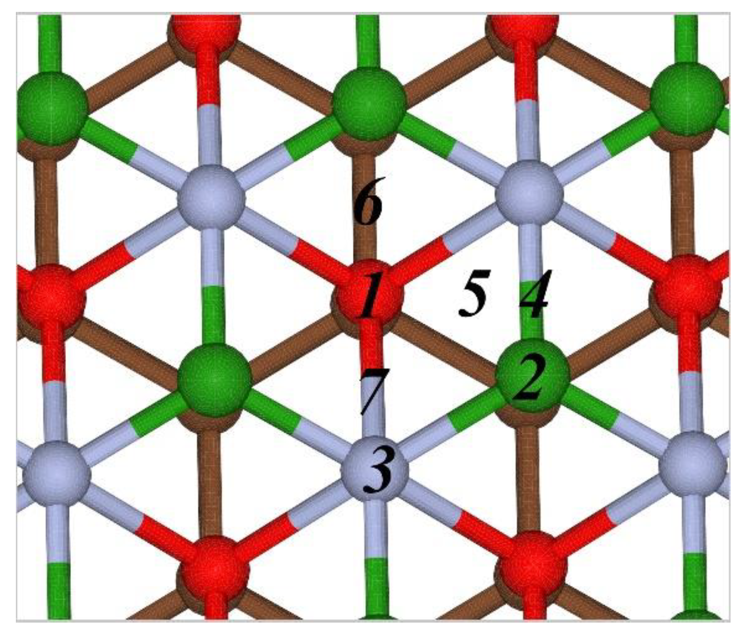 Energies 14 02473 g002 Energies 14 02473 g002