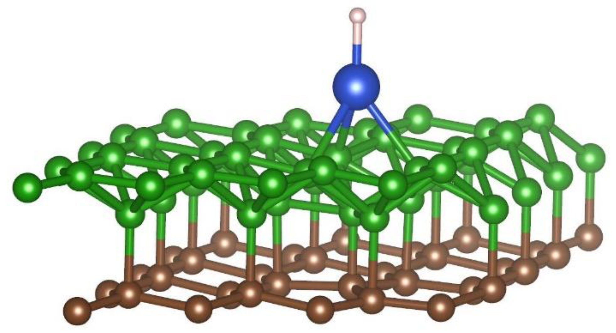 Energies 14 02473 g003 Energies 14 02473 g003