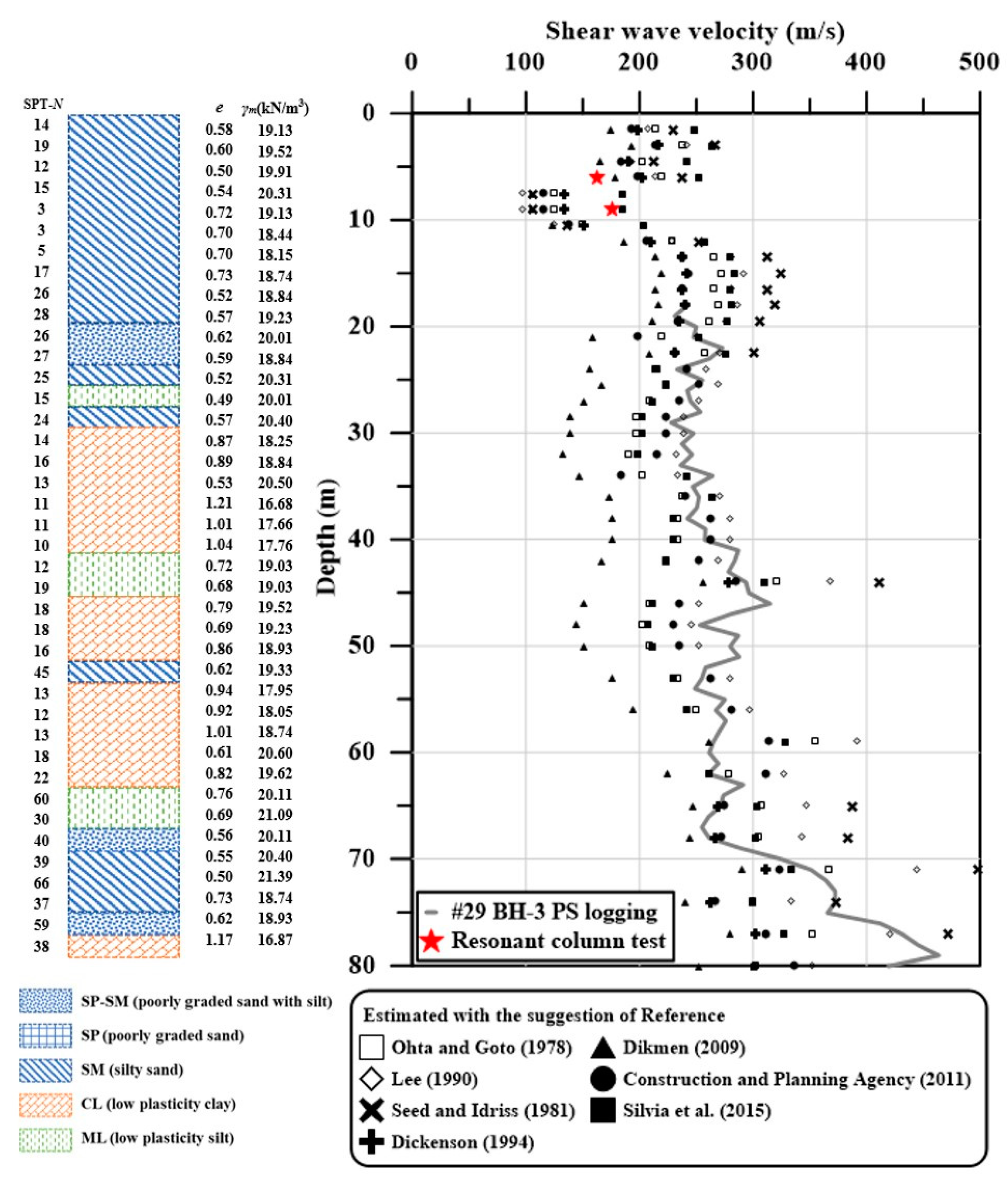 Energies 14 02474 g001