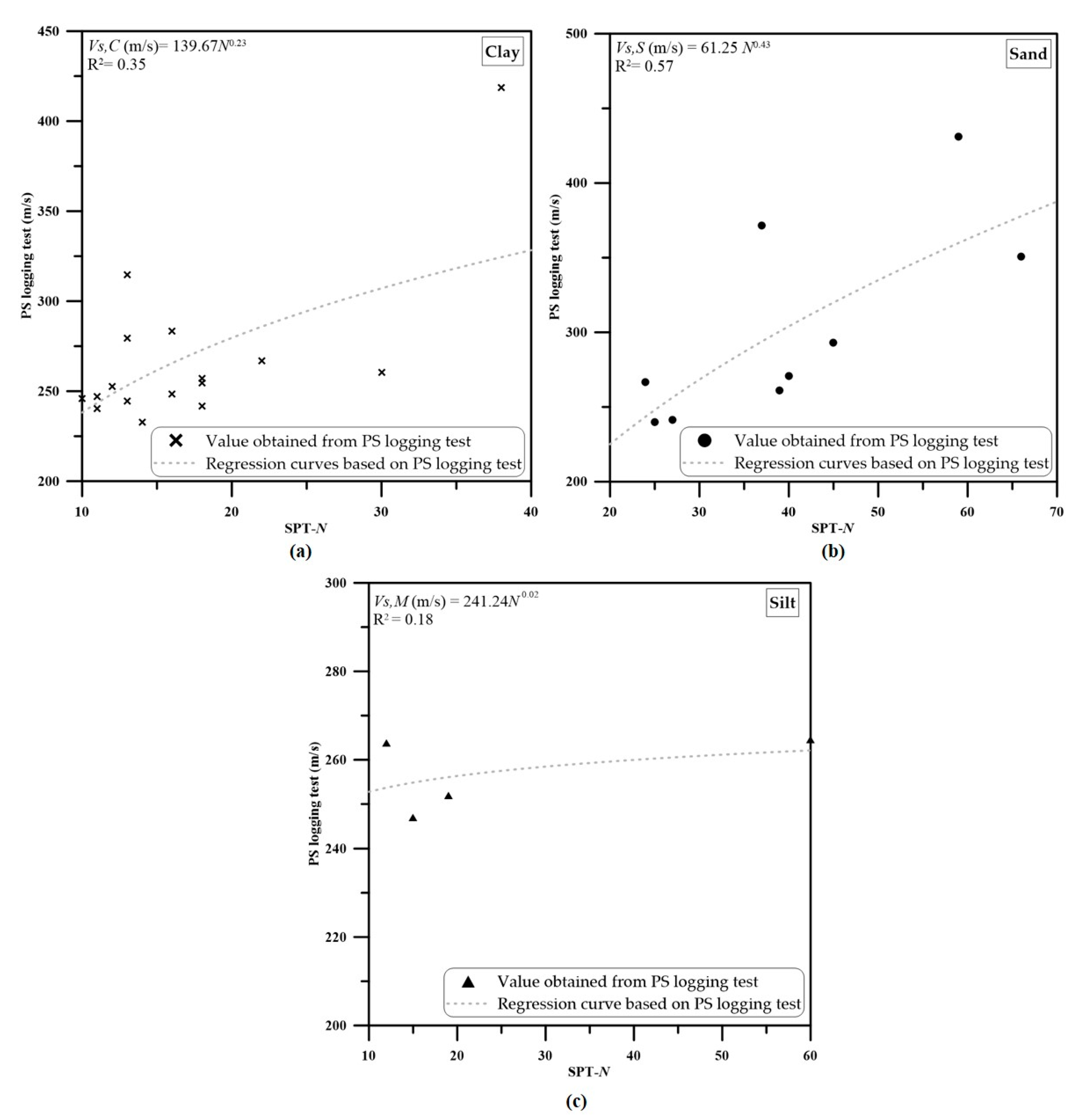 Energies 14 02474 g004