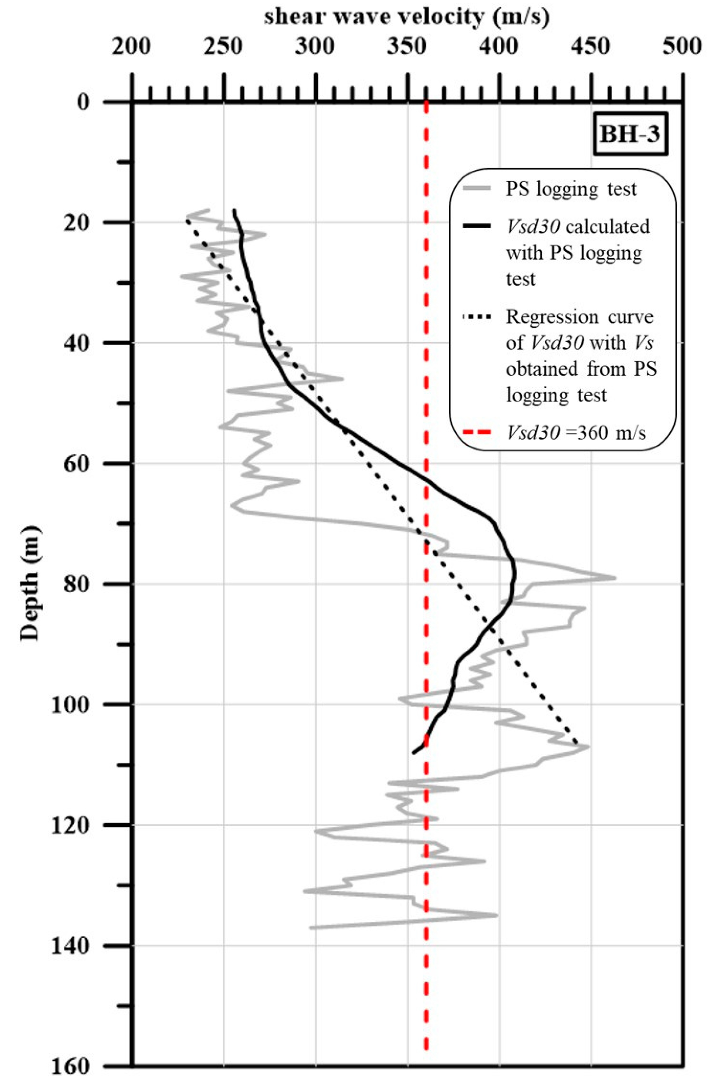 Energies 14 02474 g006