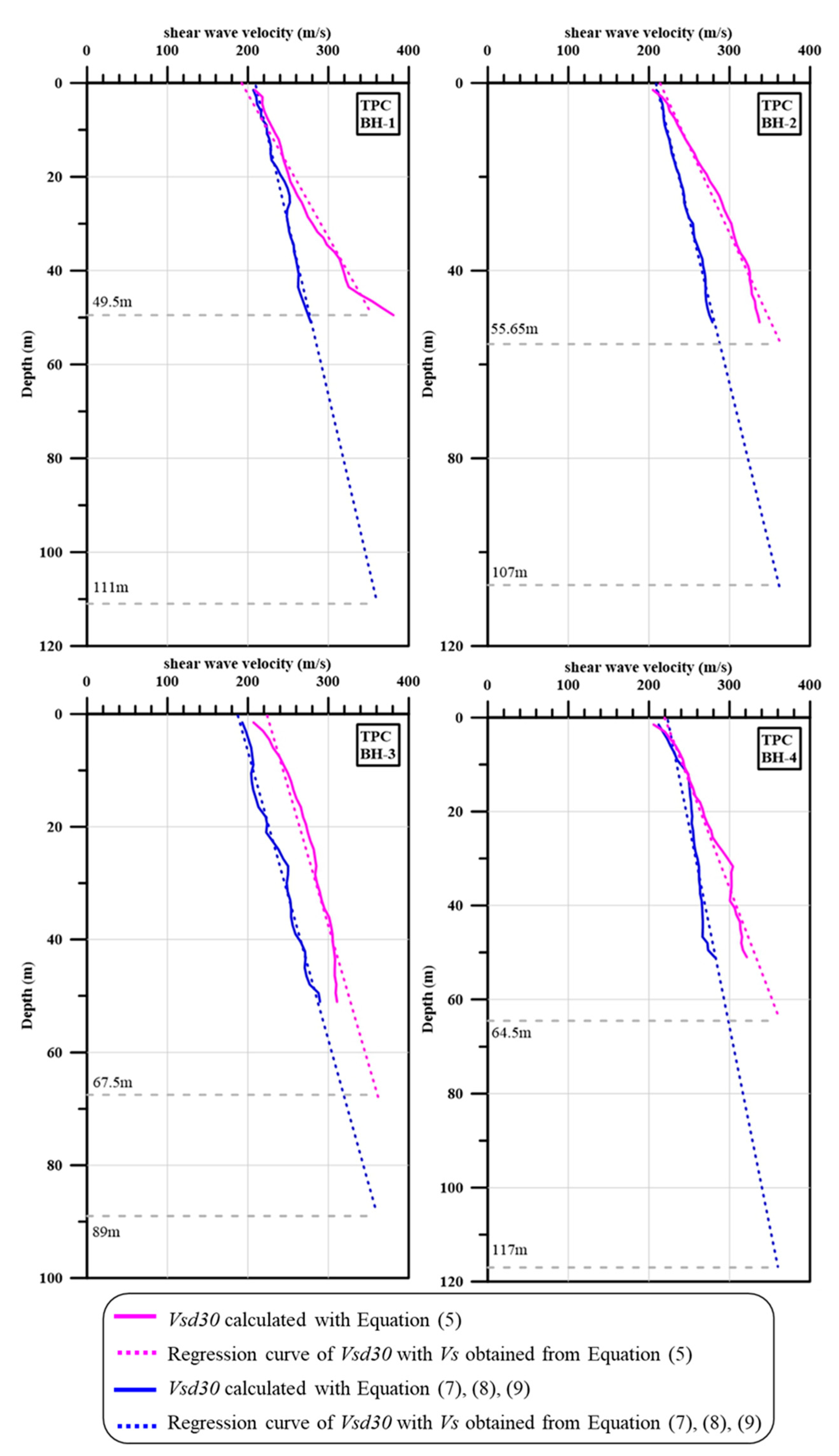 Energies 14 02474 g010