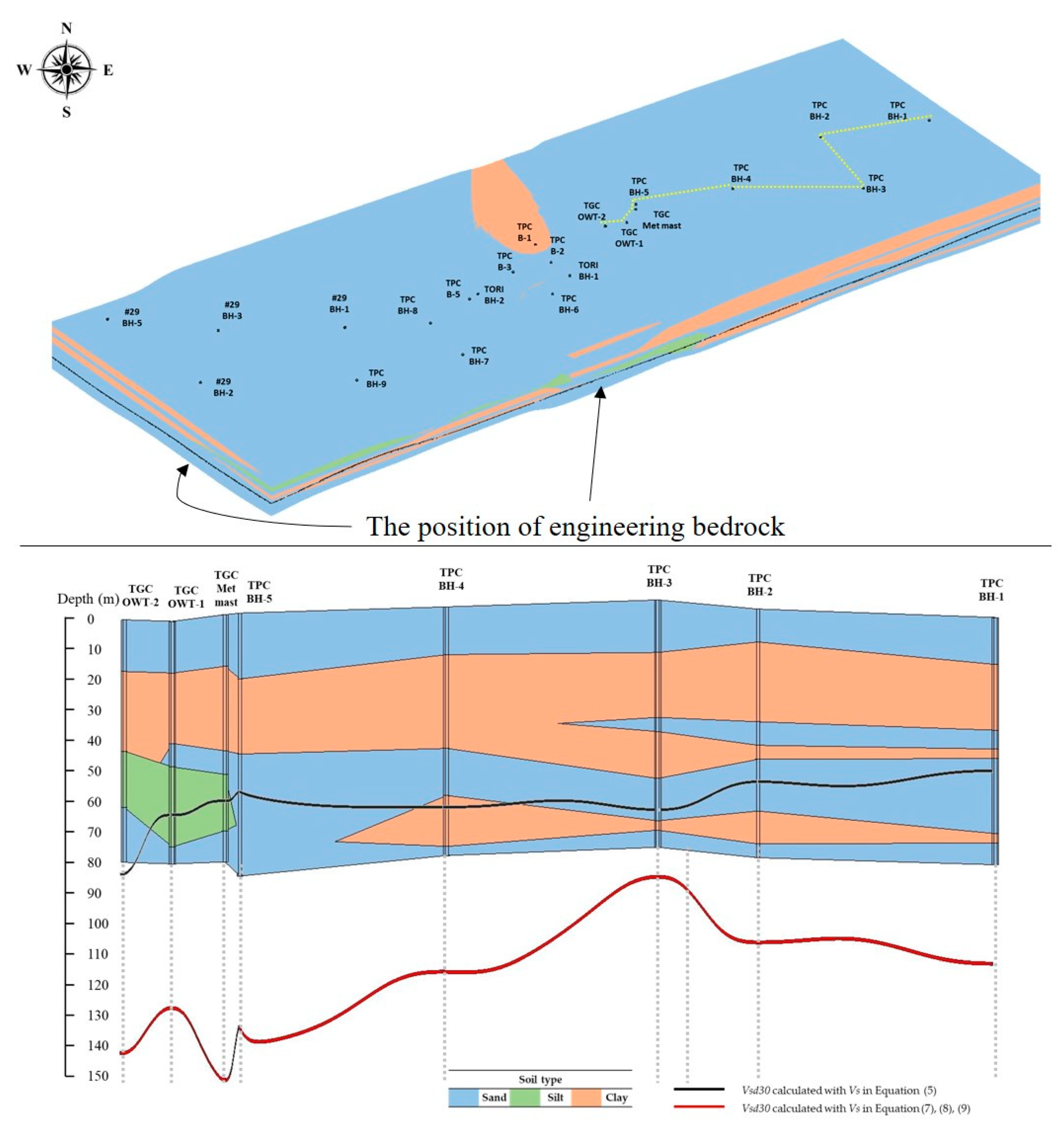 Energies 14 02474 g011