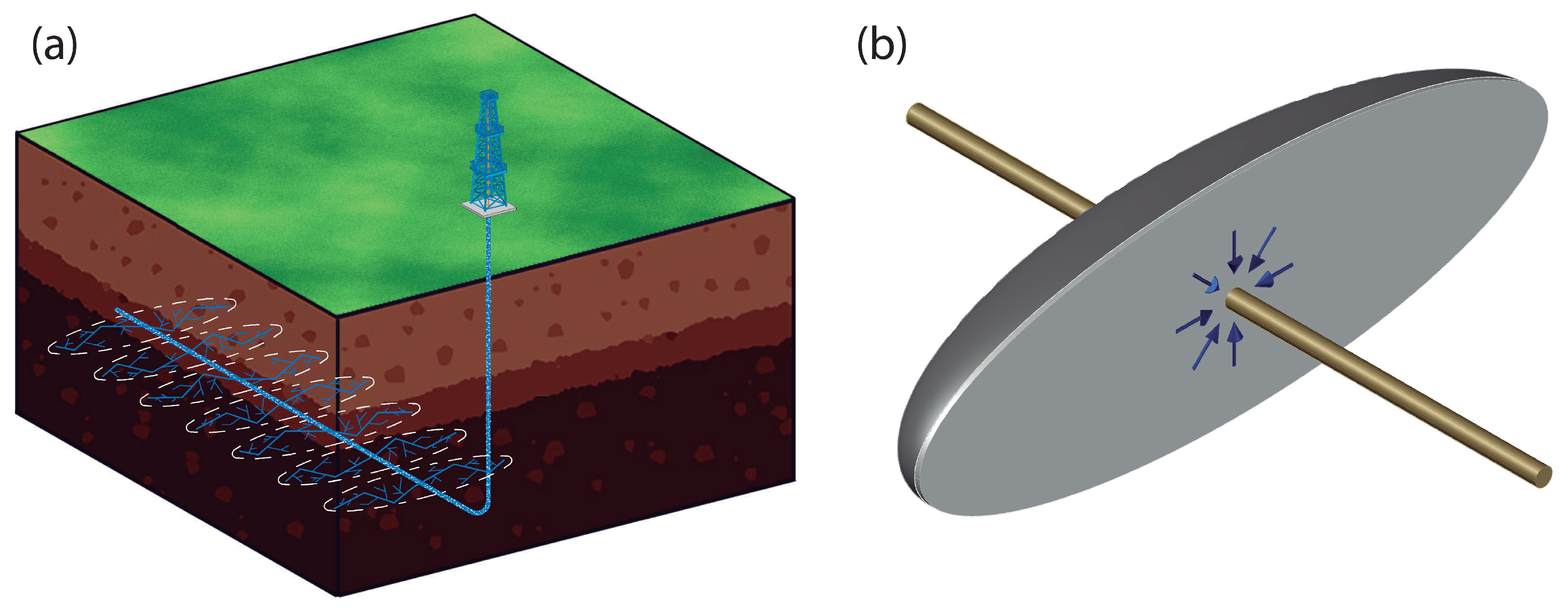 Energies 14 02475 g001 Energies 14 02475 g001