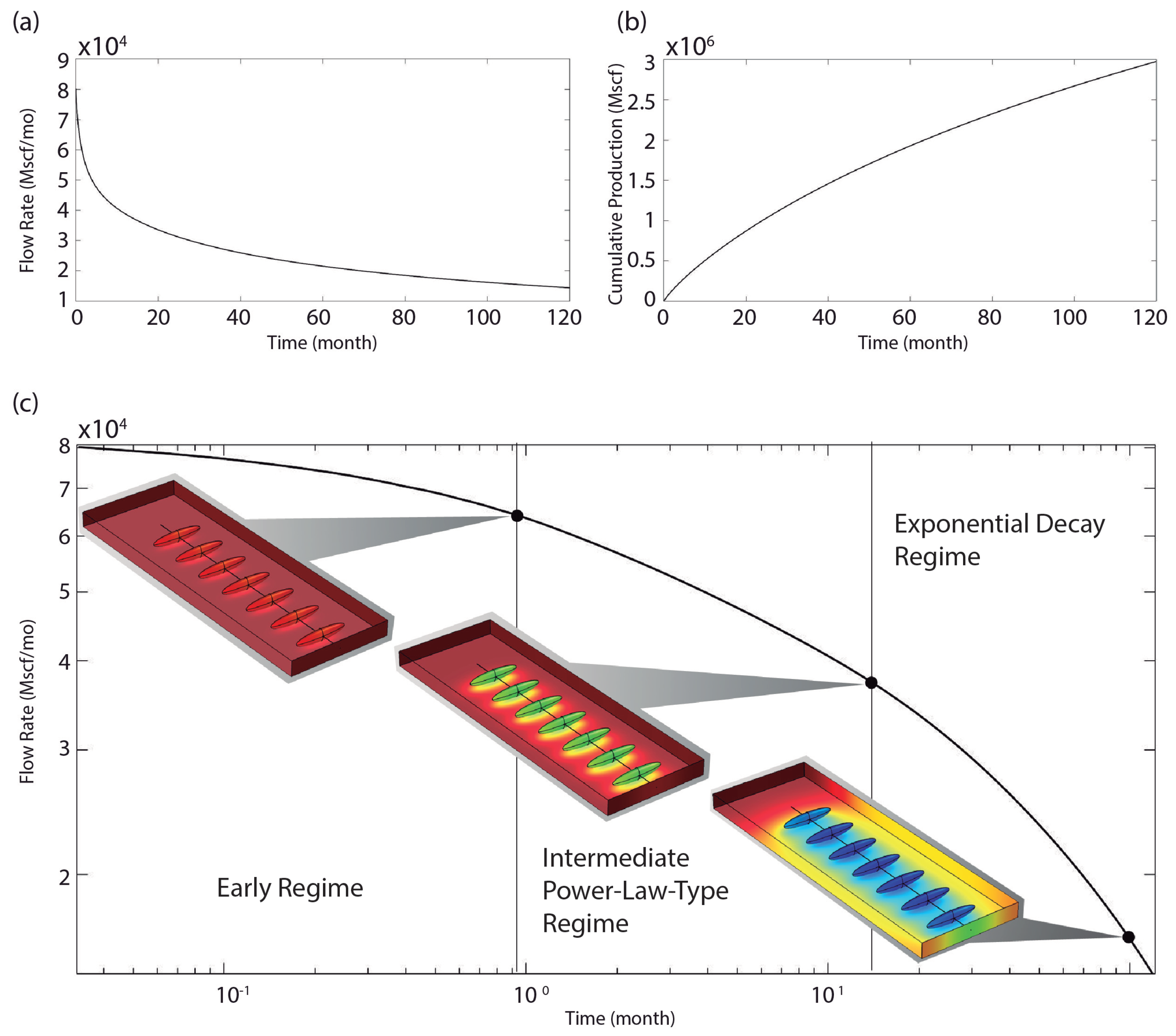 Energies 14 02475 g004 Energies 14 02475 g004