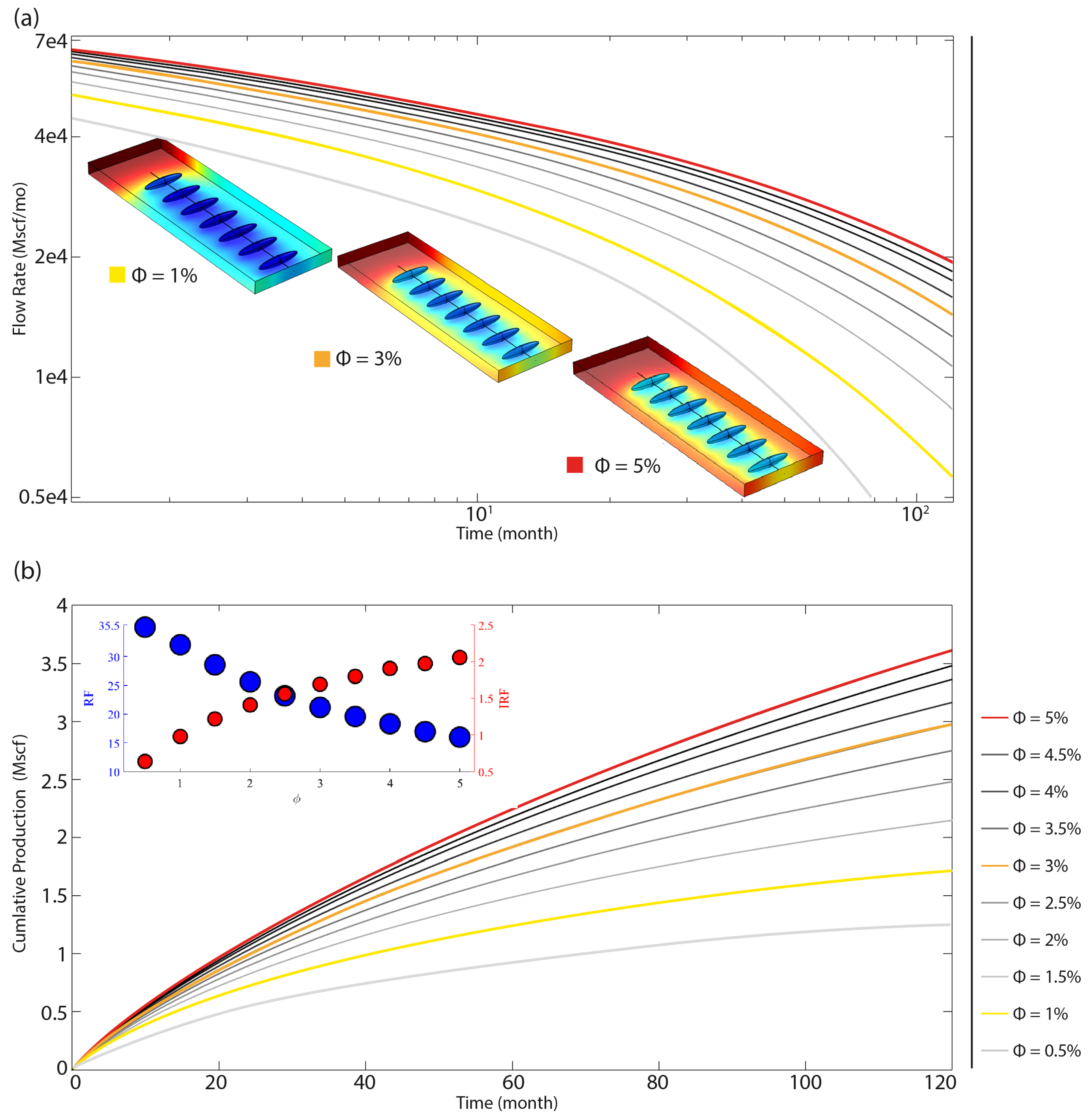 Energies 14 02475 g005 Energies 14 02475 g005