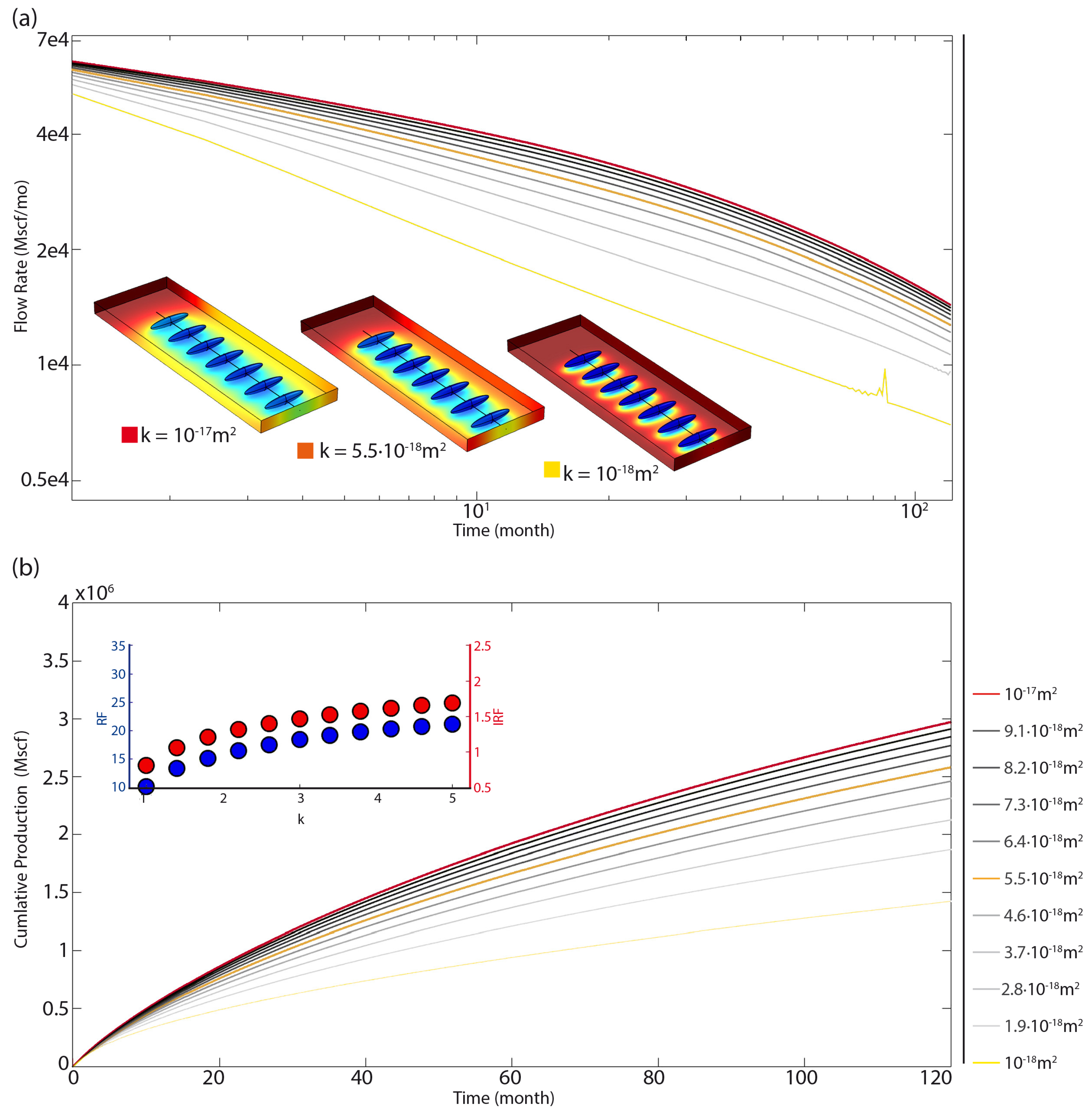 Energies 14 02475 g006 Energies 14 02475 g006