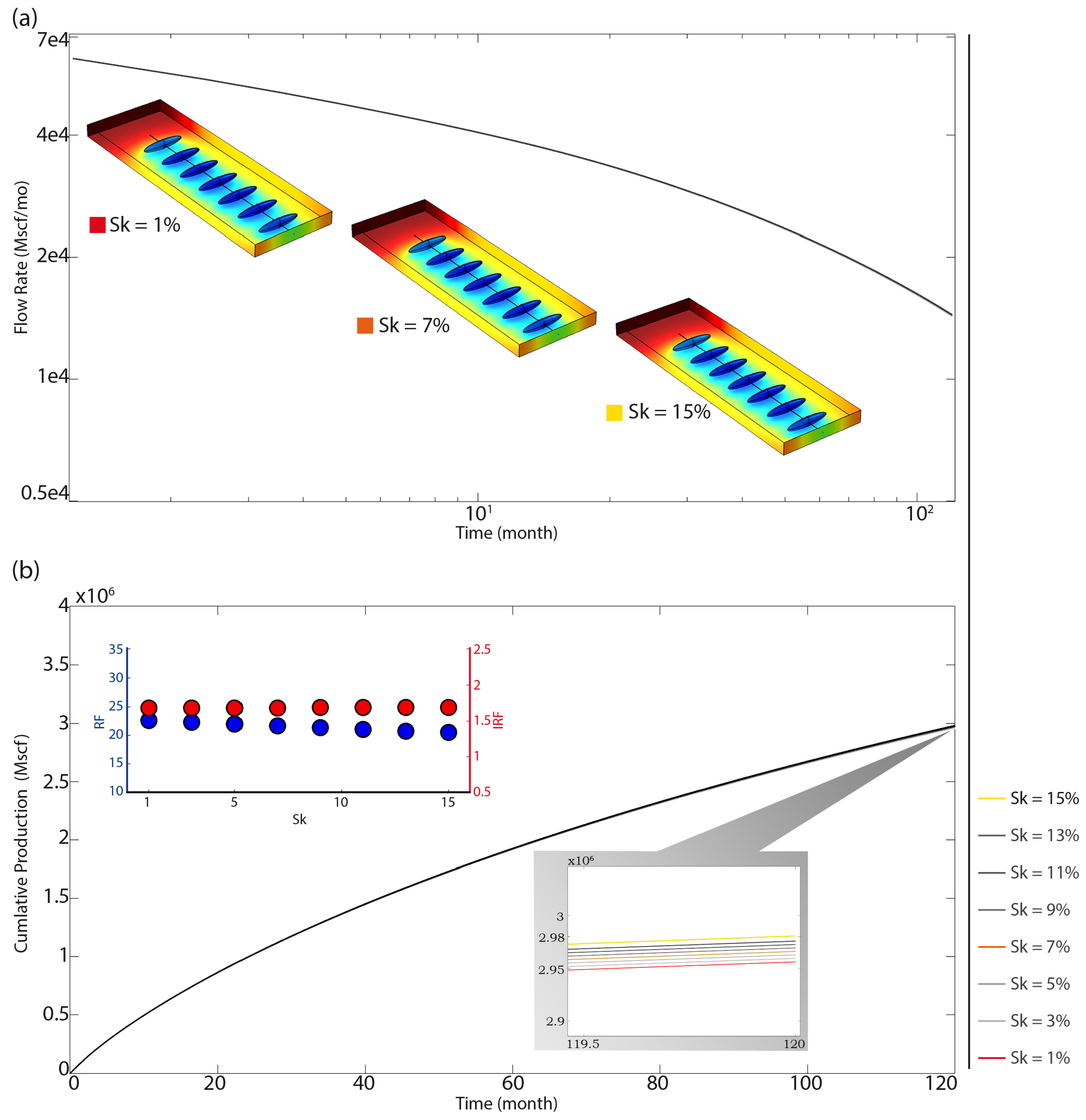 Energies 14 02475 g007 Energies 14 02475 g007
