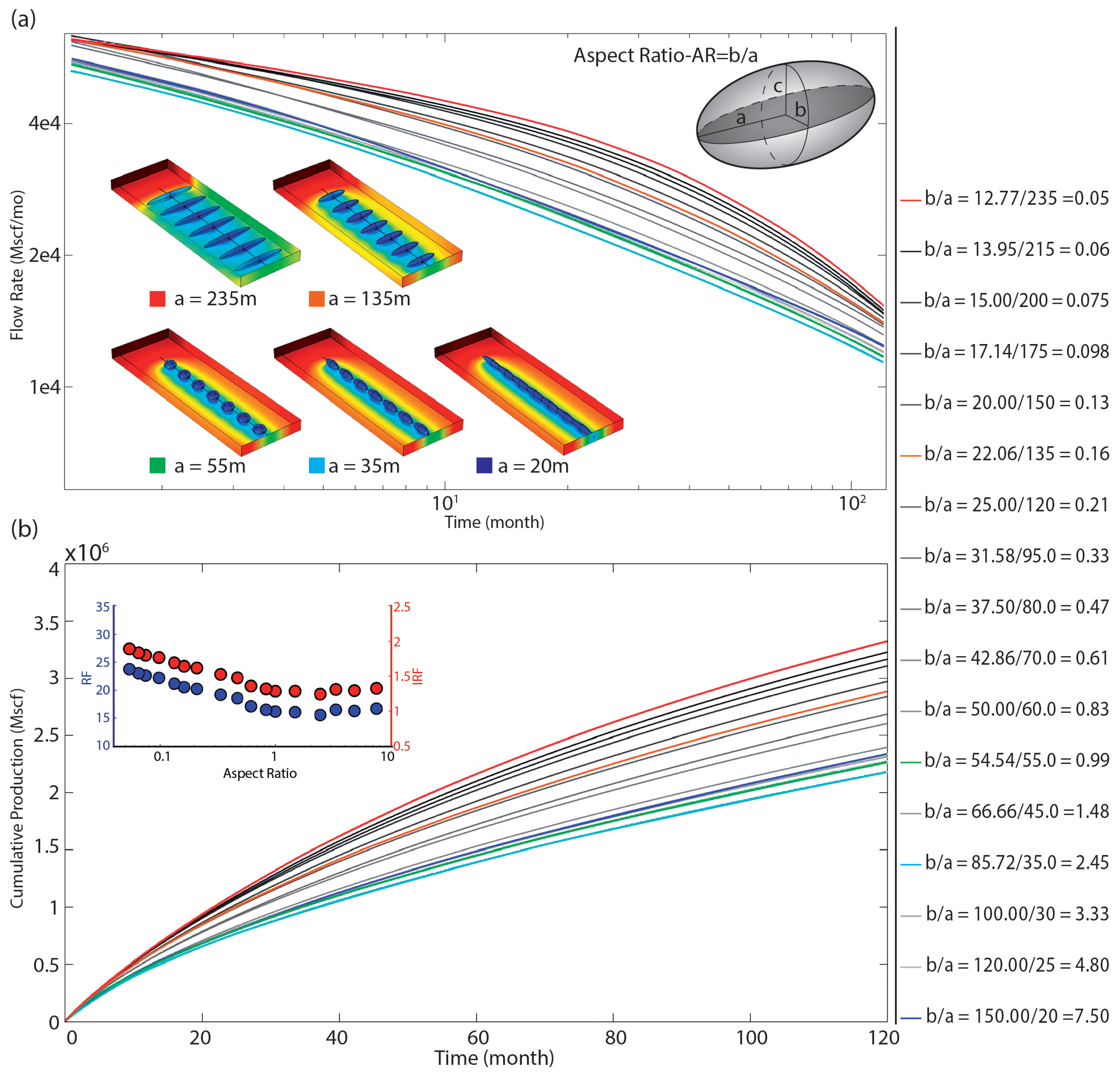 Energies 14 02475 g008 Energies 14 02475 g008