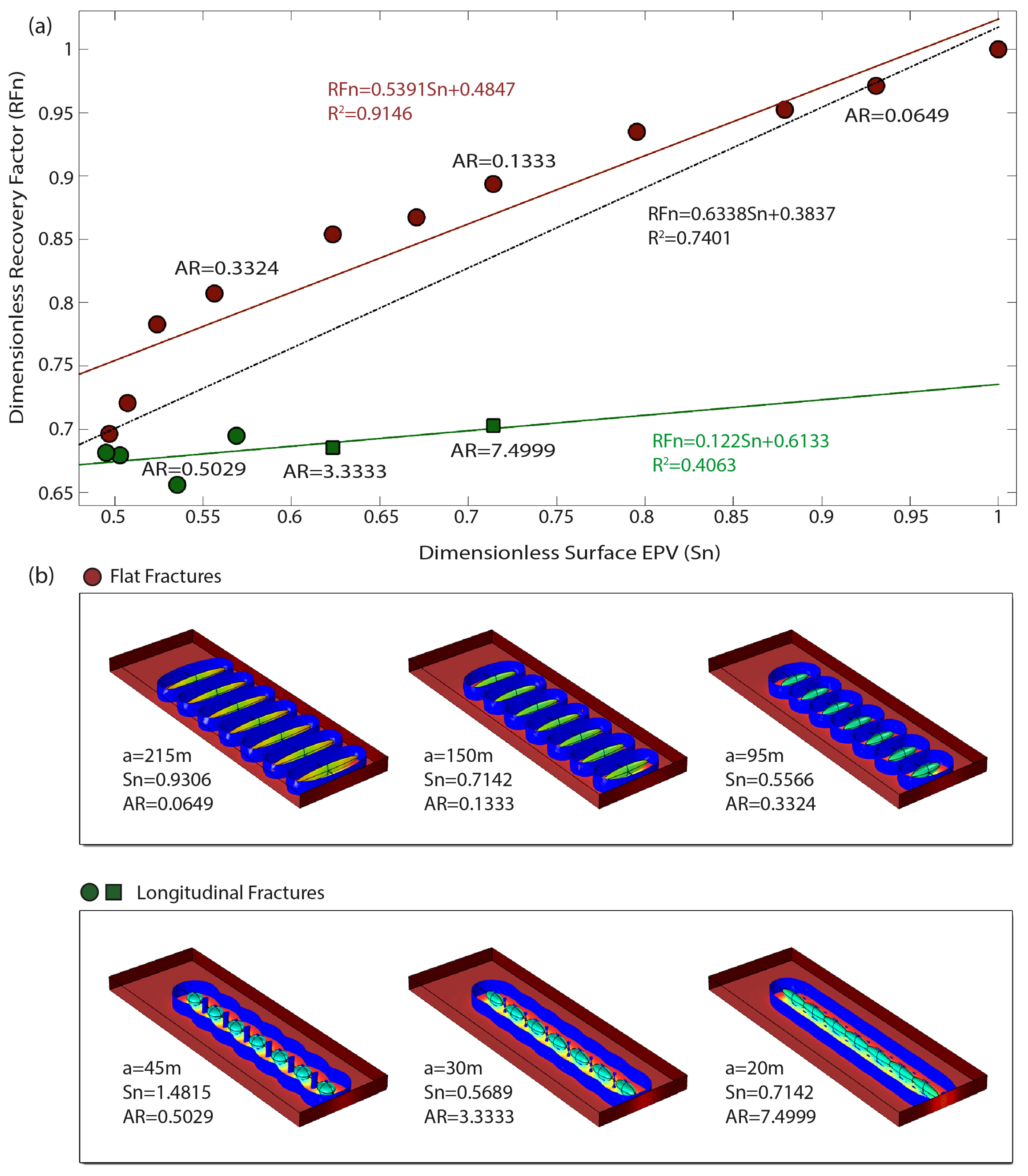 Energies 14 02475 g009 Energies 14 02475 g009